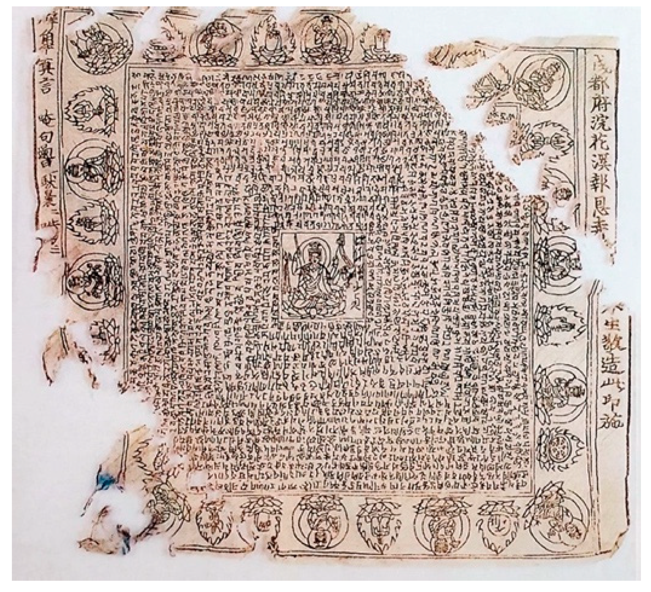 Religions 14 00340 g020 550