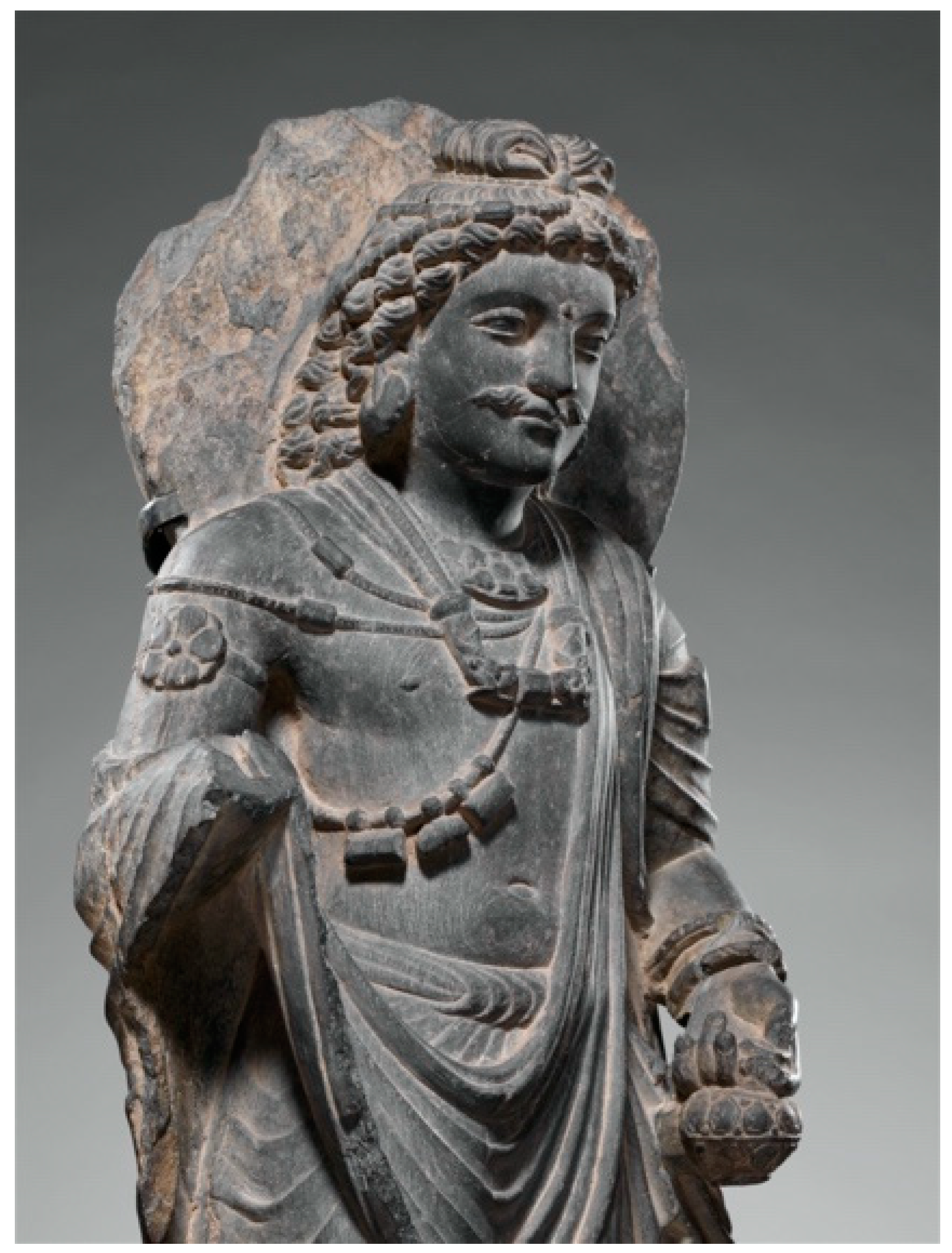 Religions 14 00340 g027 550