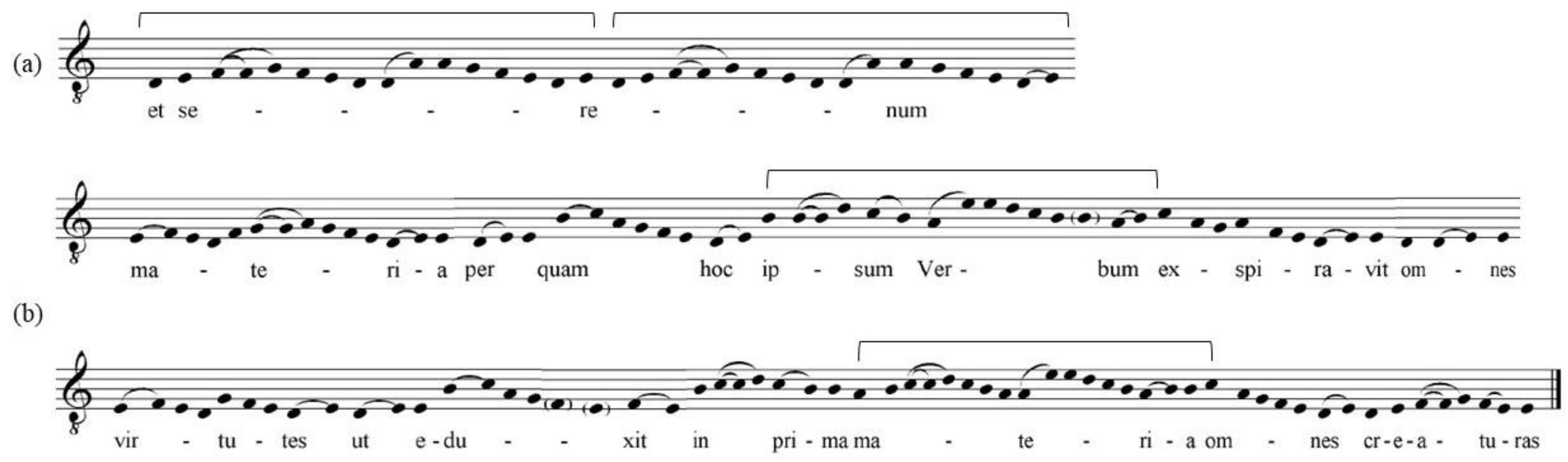 Religions 14 00342 g002 550