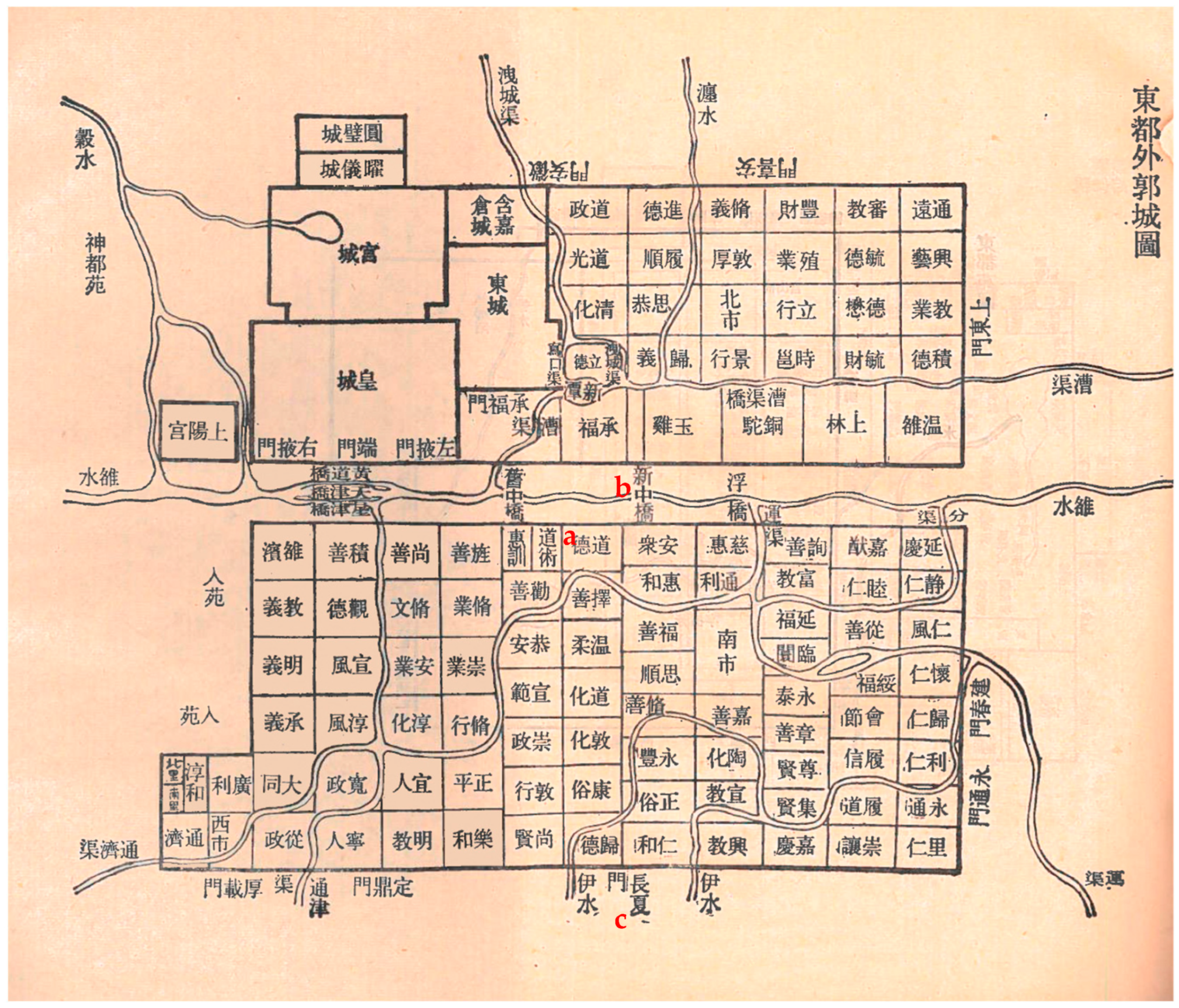 Religions 14 00365 g005