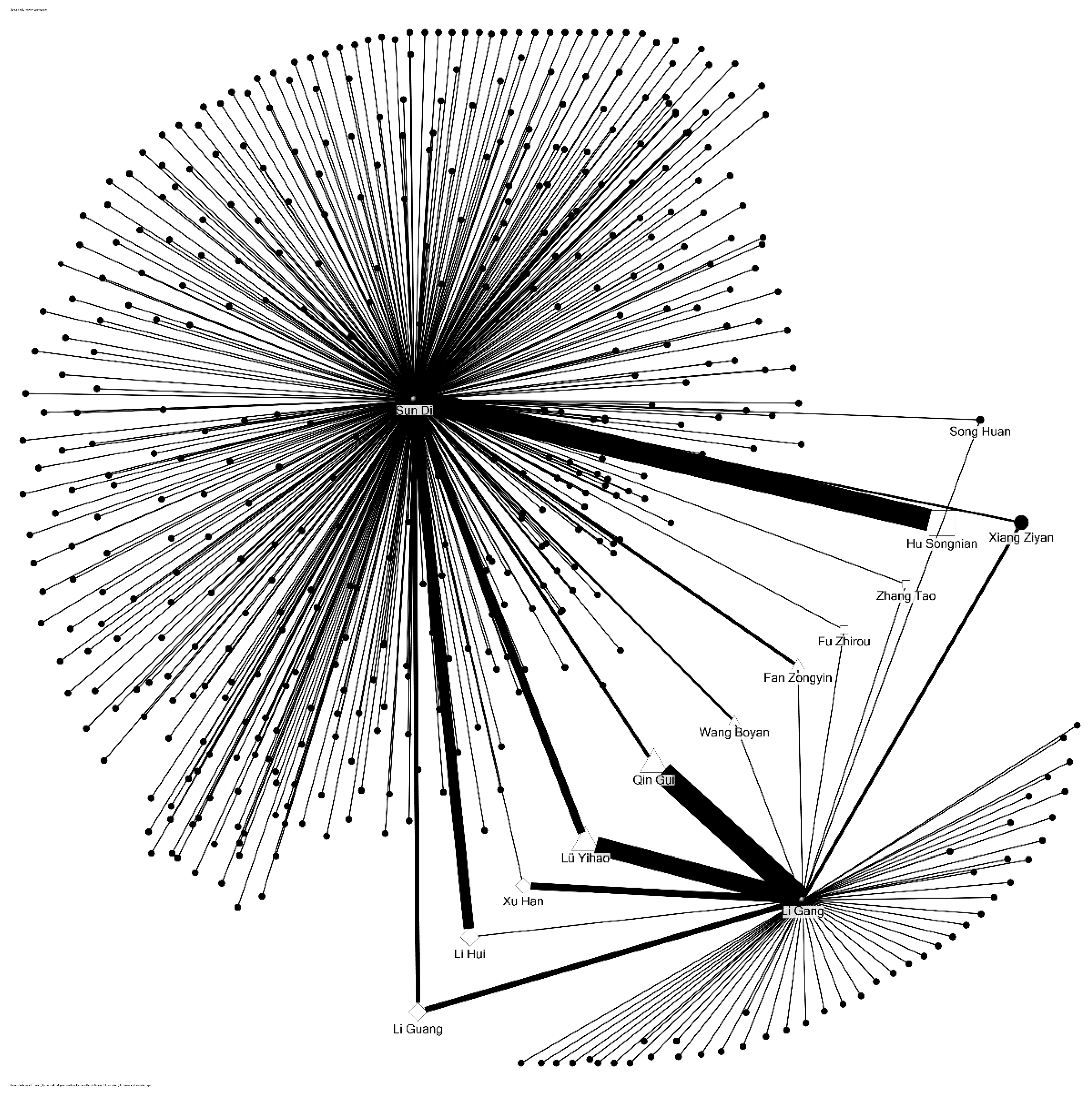 Religions Free Full-Text Realizing the andldquo;Outwardly Regalandrdquo; Vision in the Midst of Political Inactivity A Study of the Epistolary Networks of Li Gang and#26446;and#32177; (1083andndash;1140) and Sun Di and#23403;and#35263; (1081andndash;1169) picture