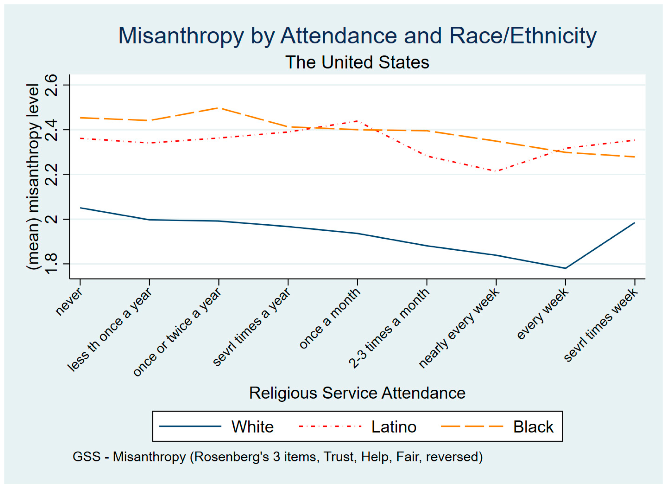 Religions 14 00393 g002 Religions 14 00393 g002
