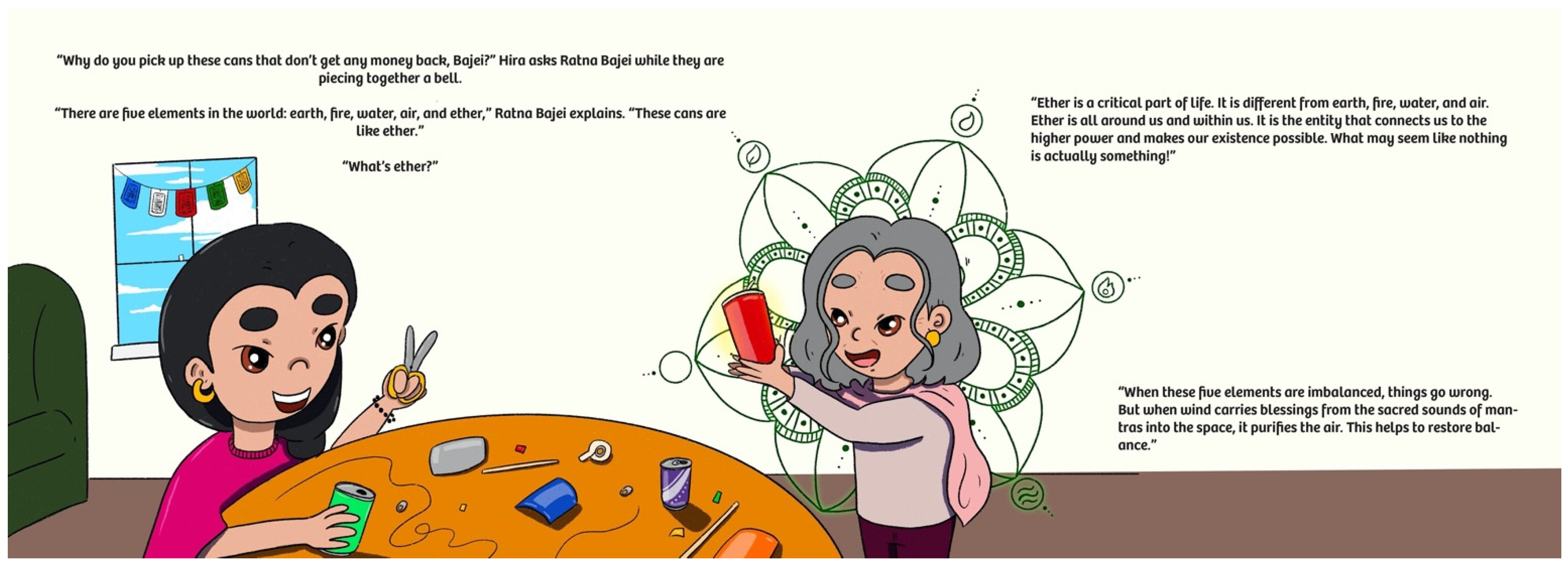 Religions 14 00422 g004