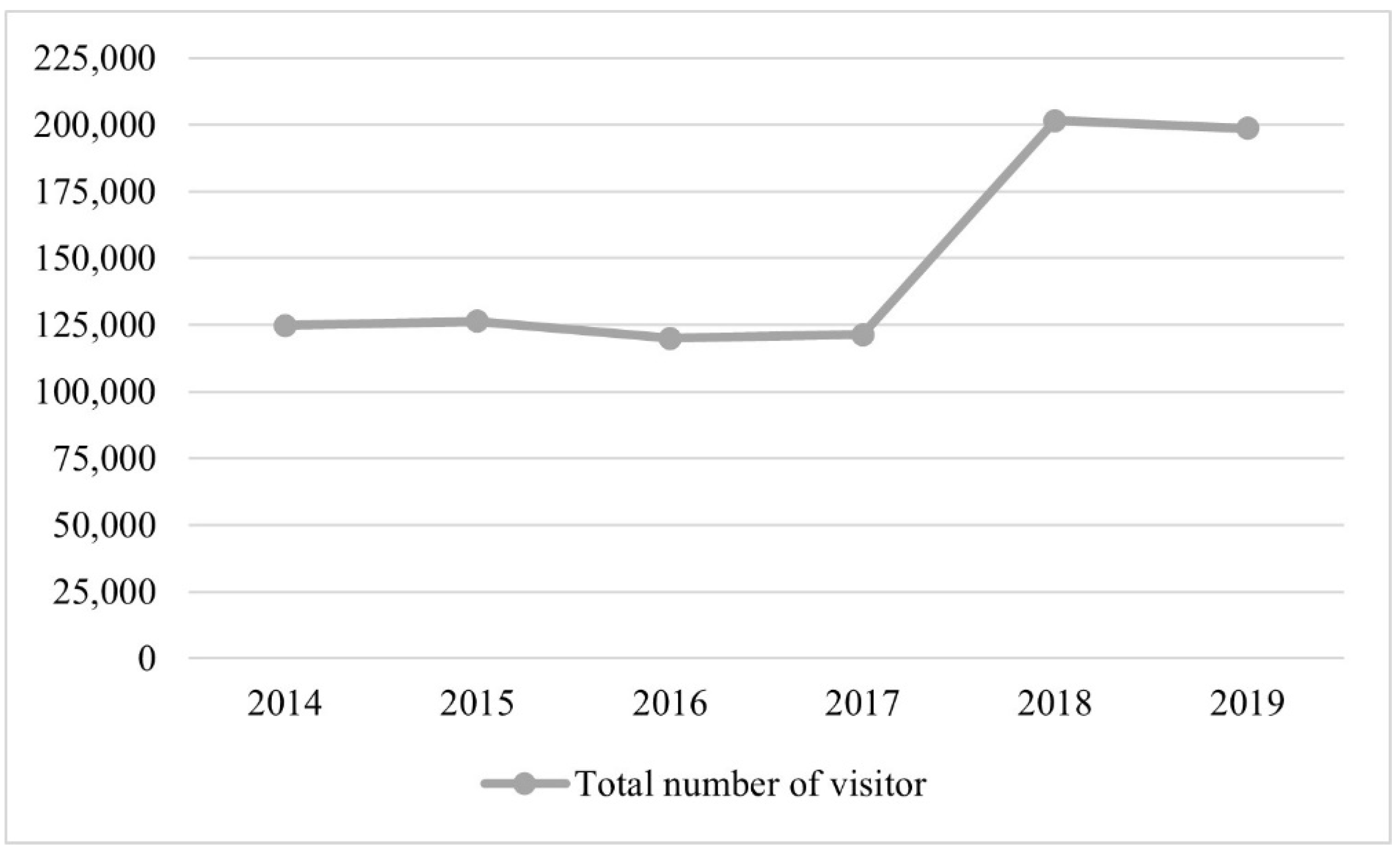 Religions 14 00435 g002