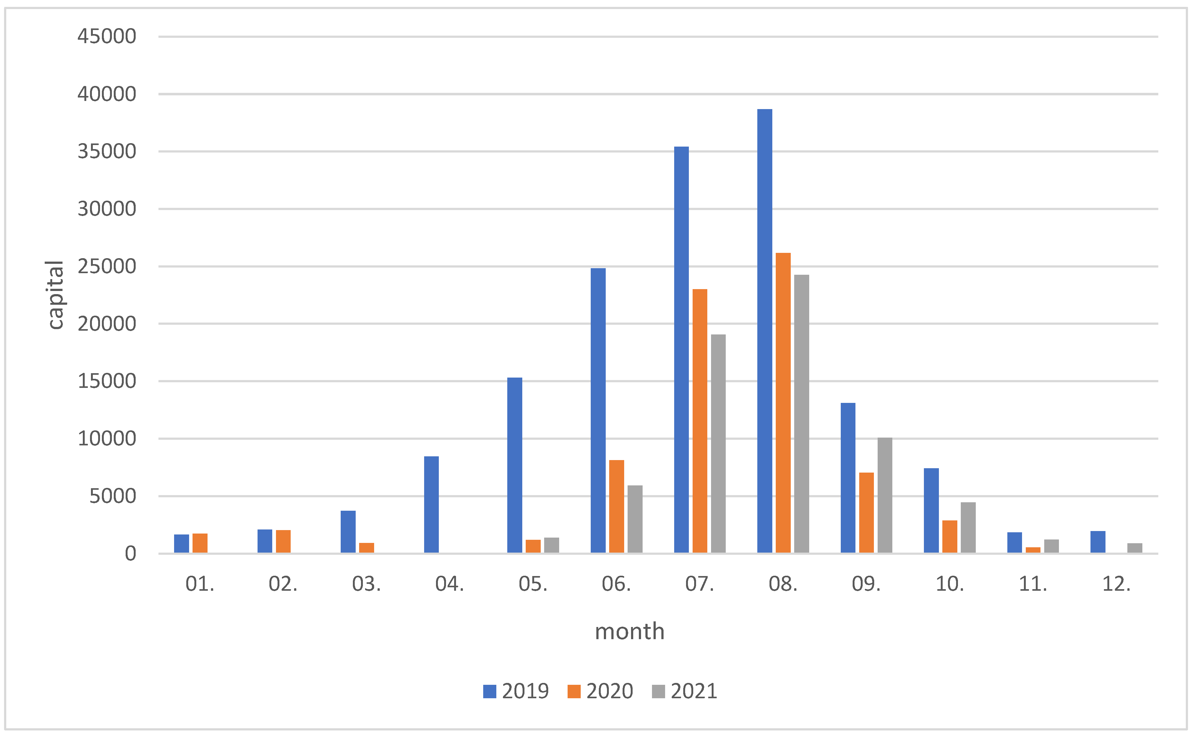 Religions 14 00435 g004