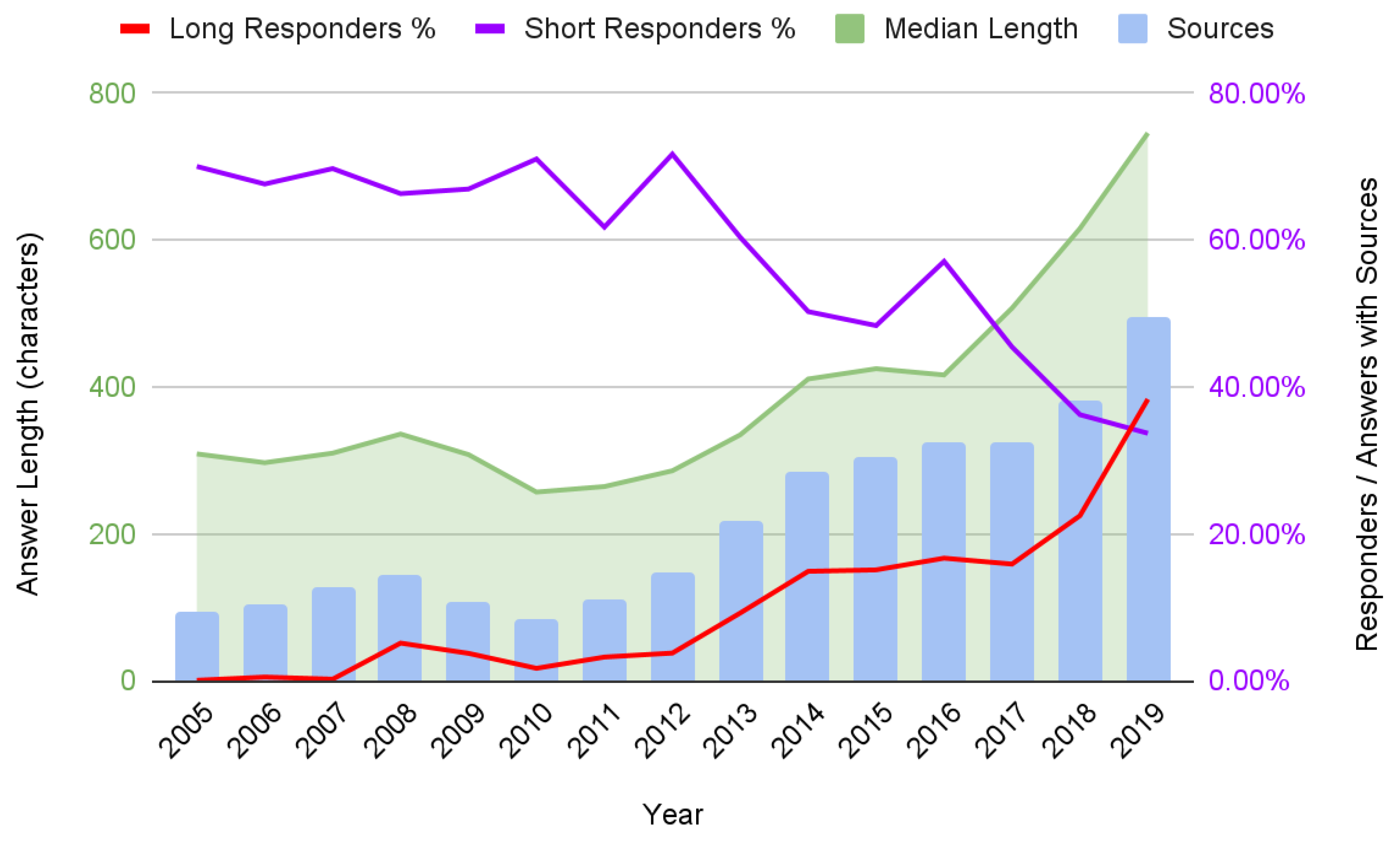 Religions 14 00444 g003