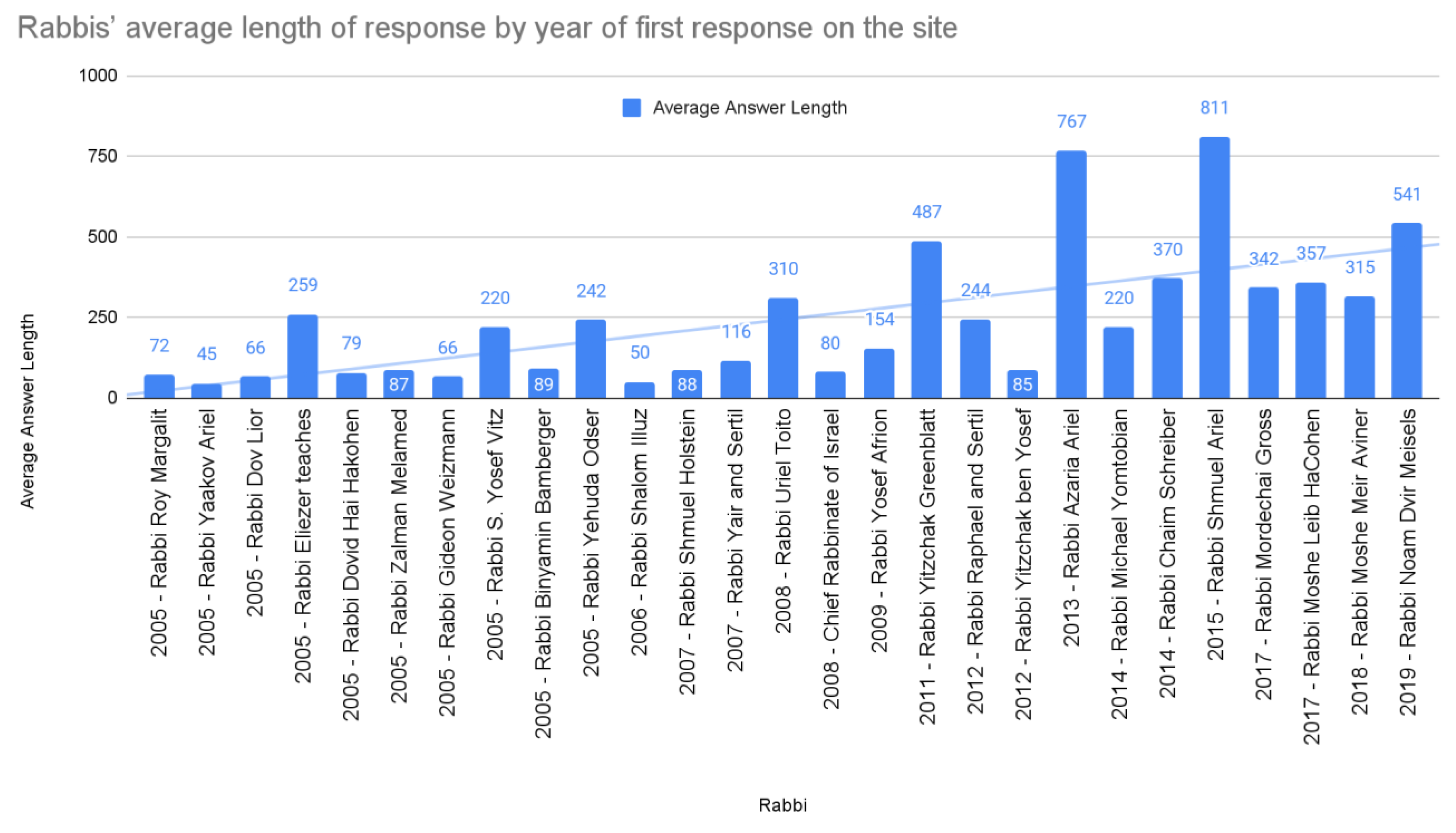 Religions 14 00444 g004