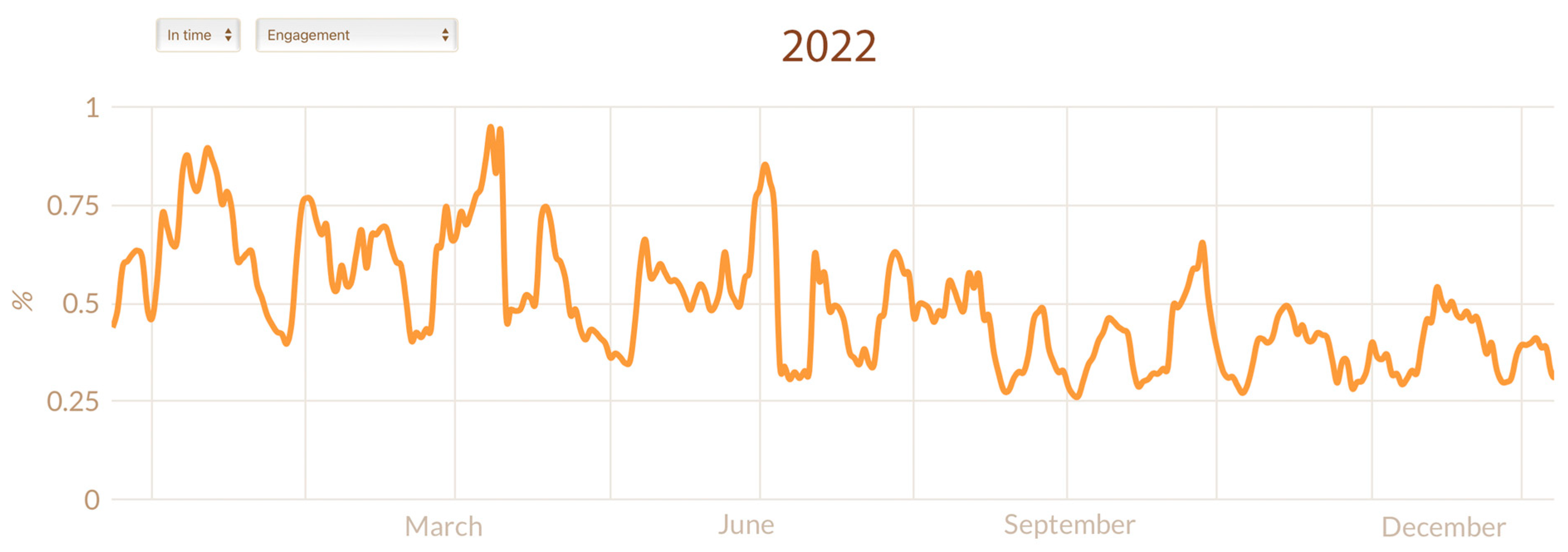 Religions 14 00506 g002 Religions 14 00506 g002