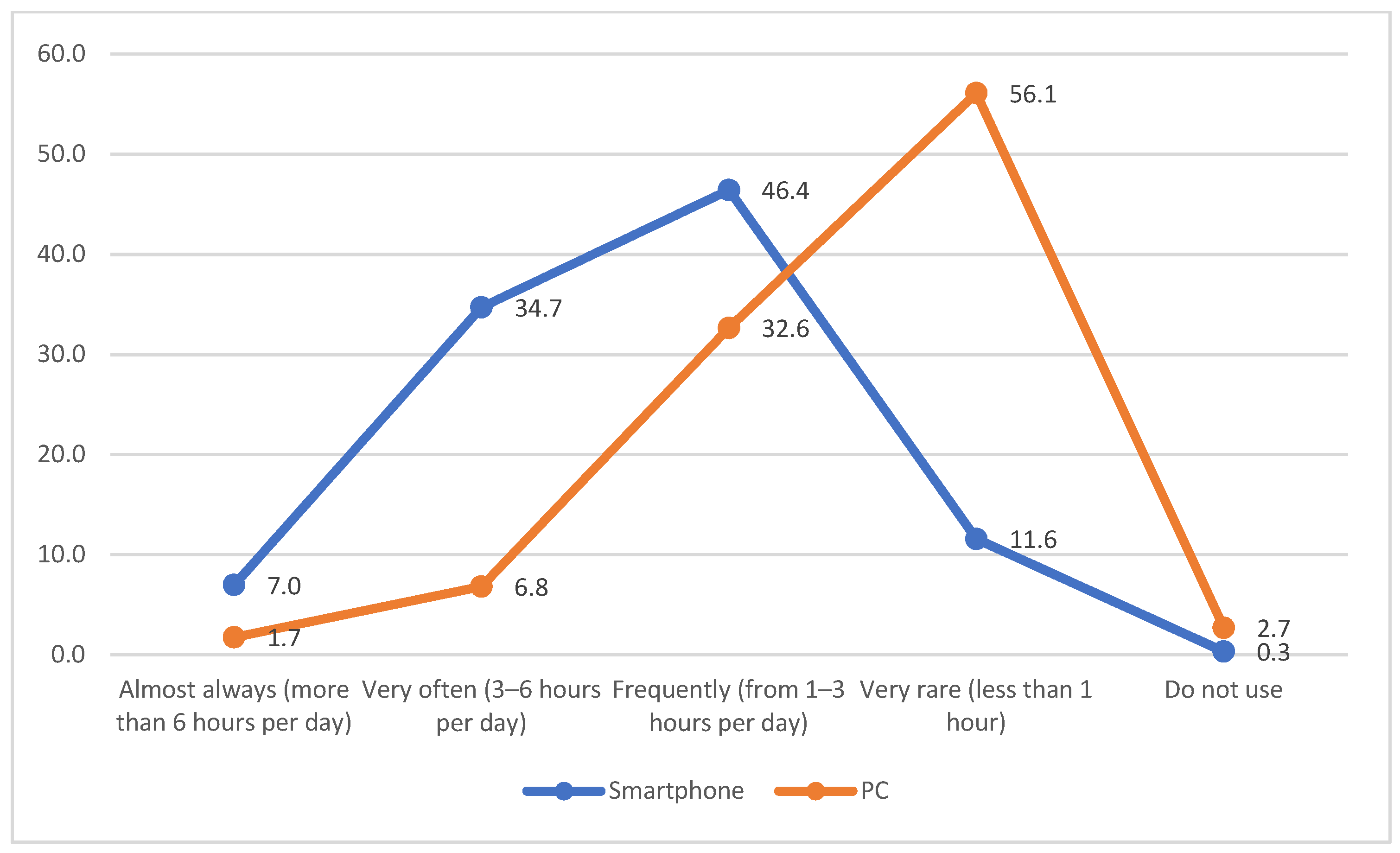 Religions 14 00523 g001