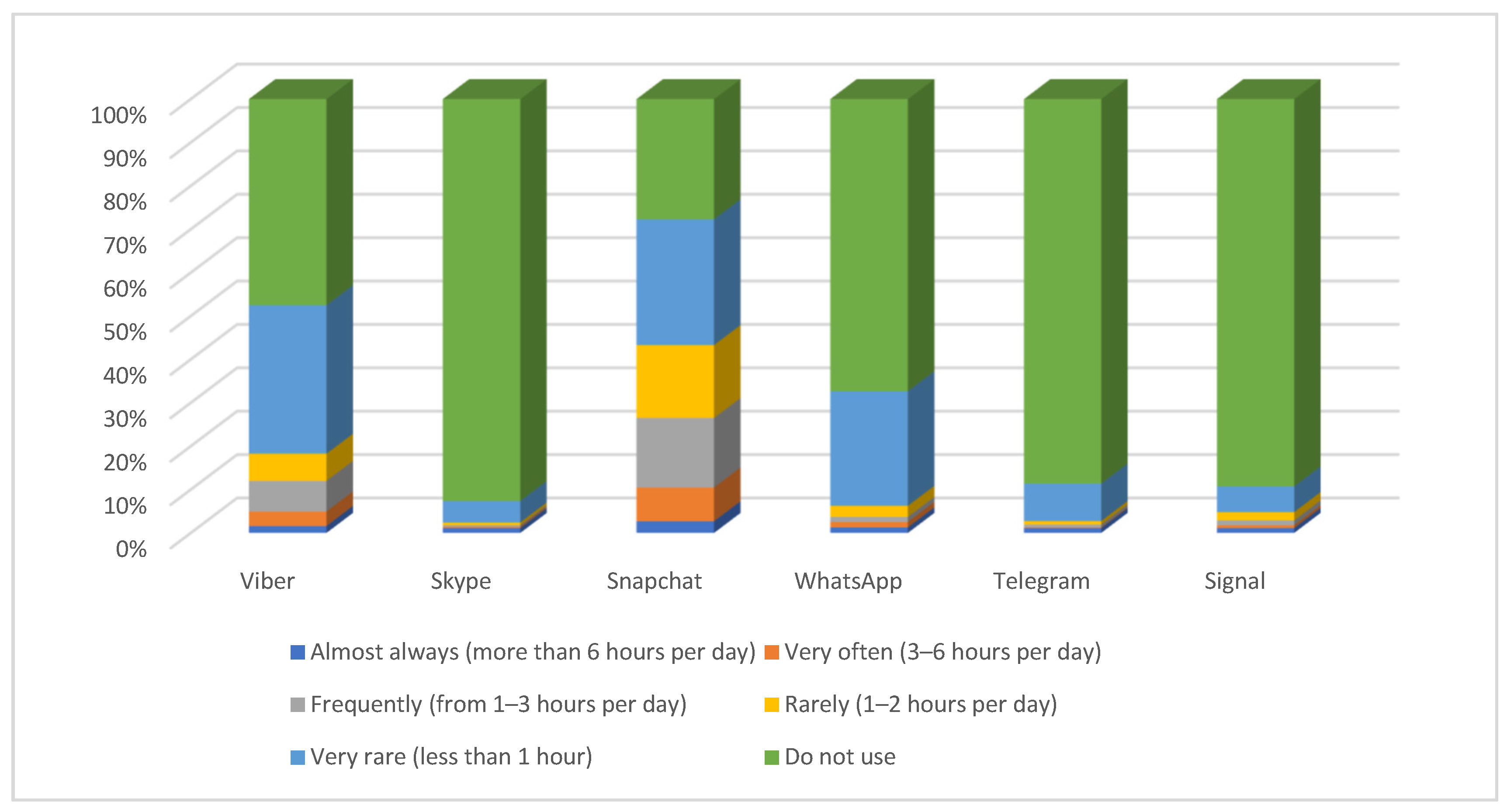 Religions 14 00523 g004