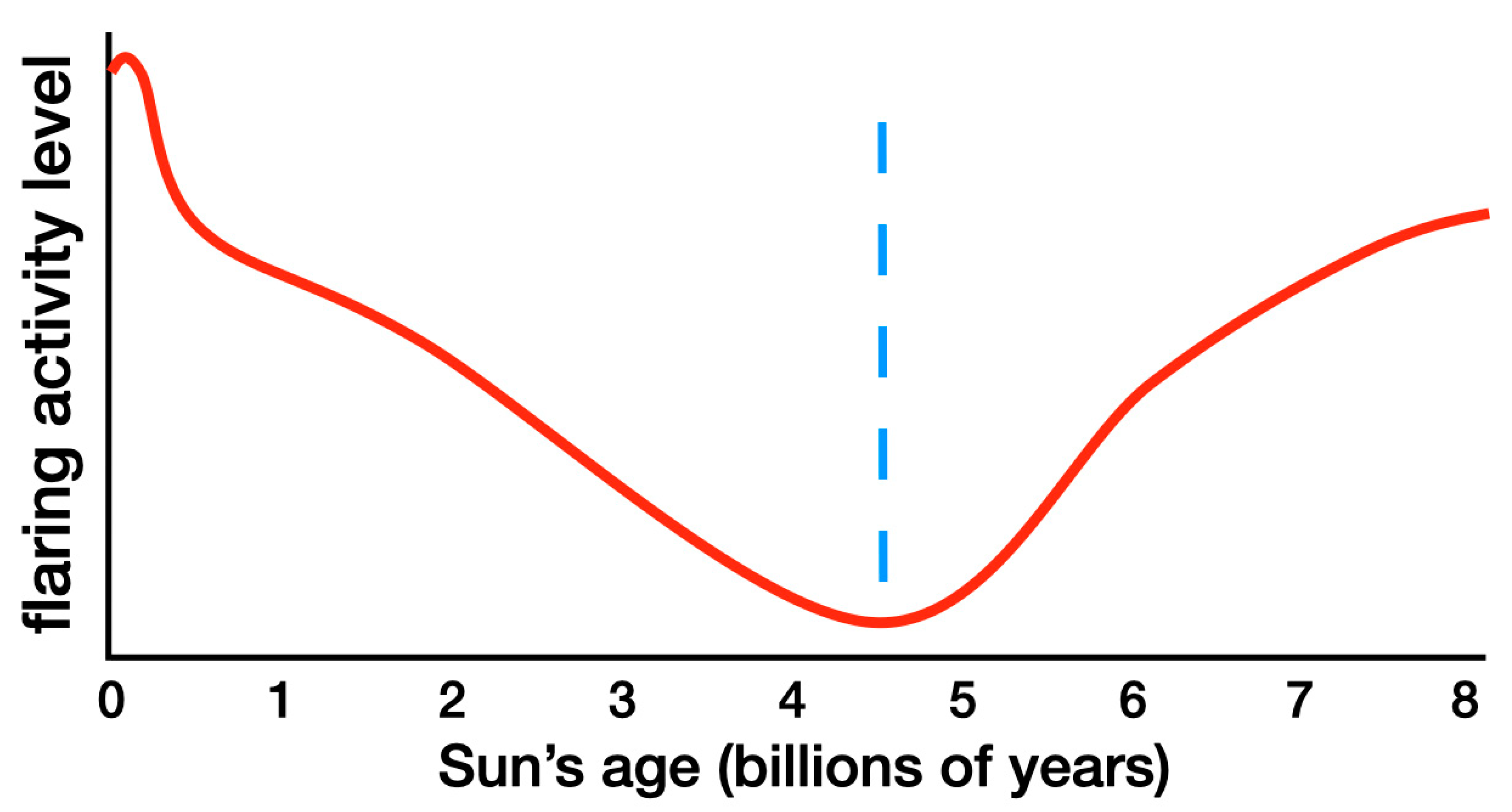 Religions 14 00547 g002 Religions 14 00547 g002