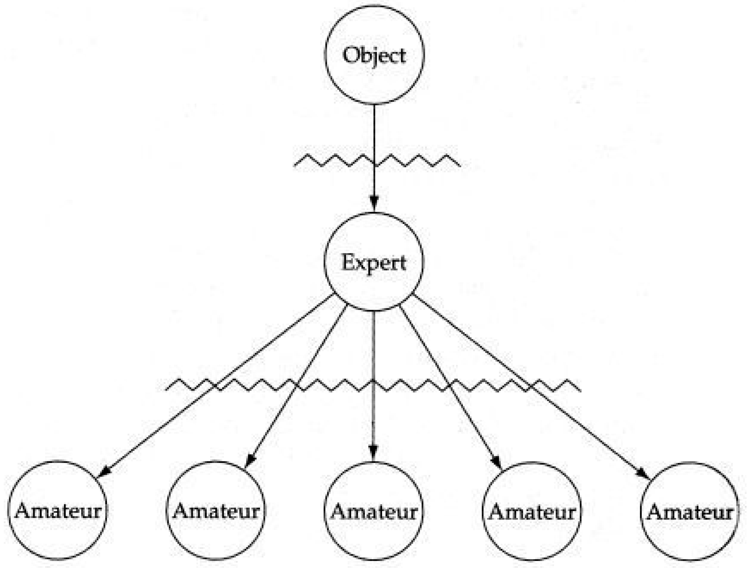 Religions 14 00551 g001 550