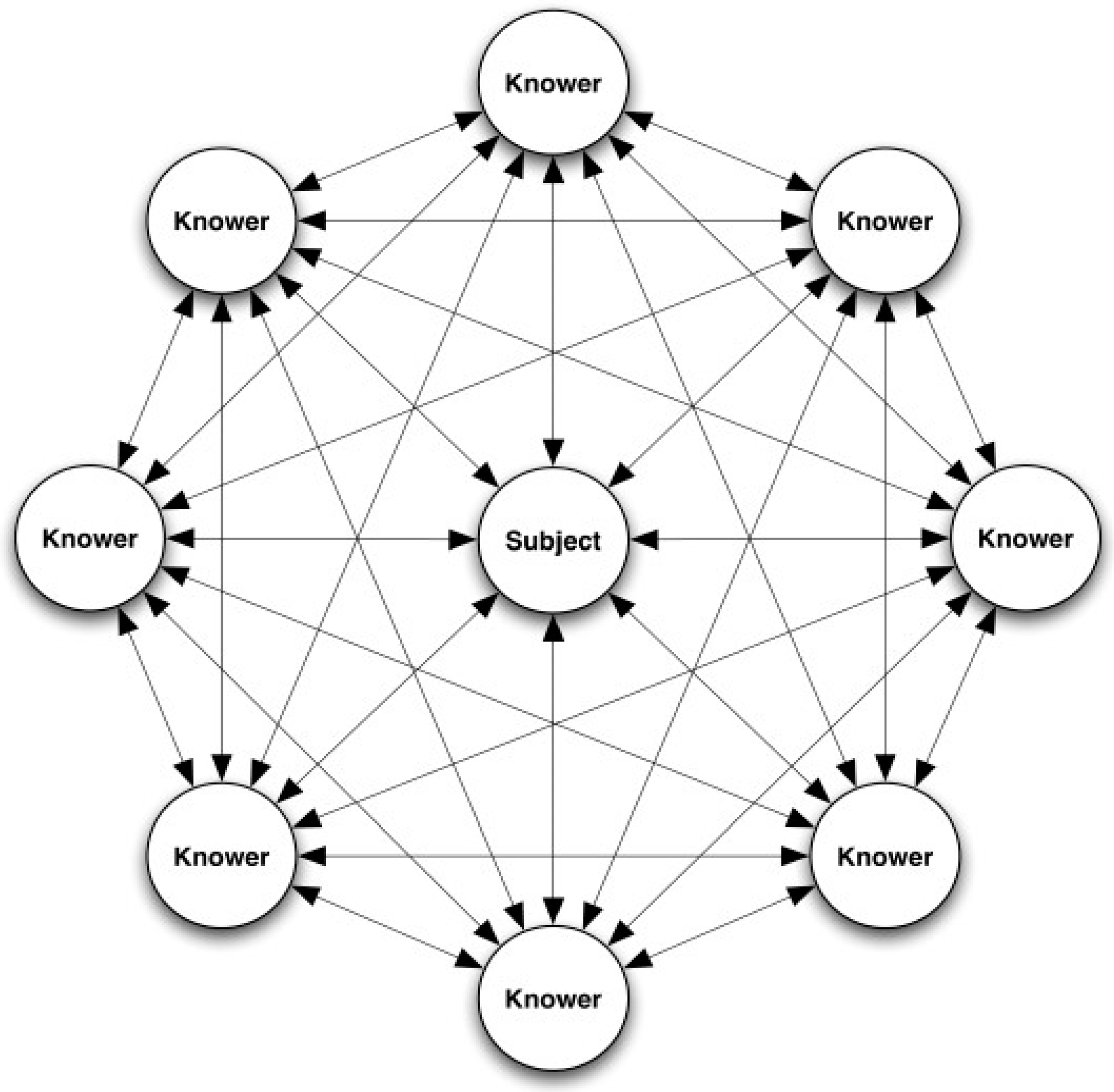 Religions 14 00551 g002 550