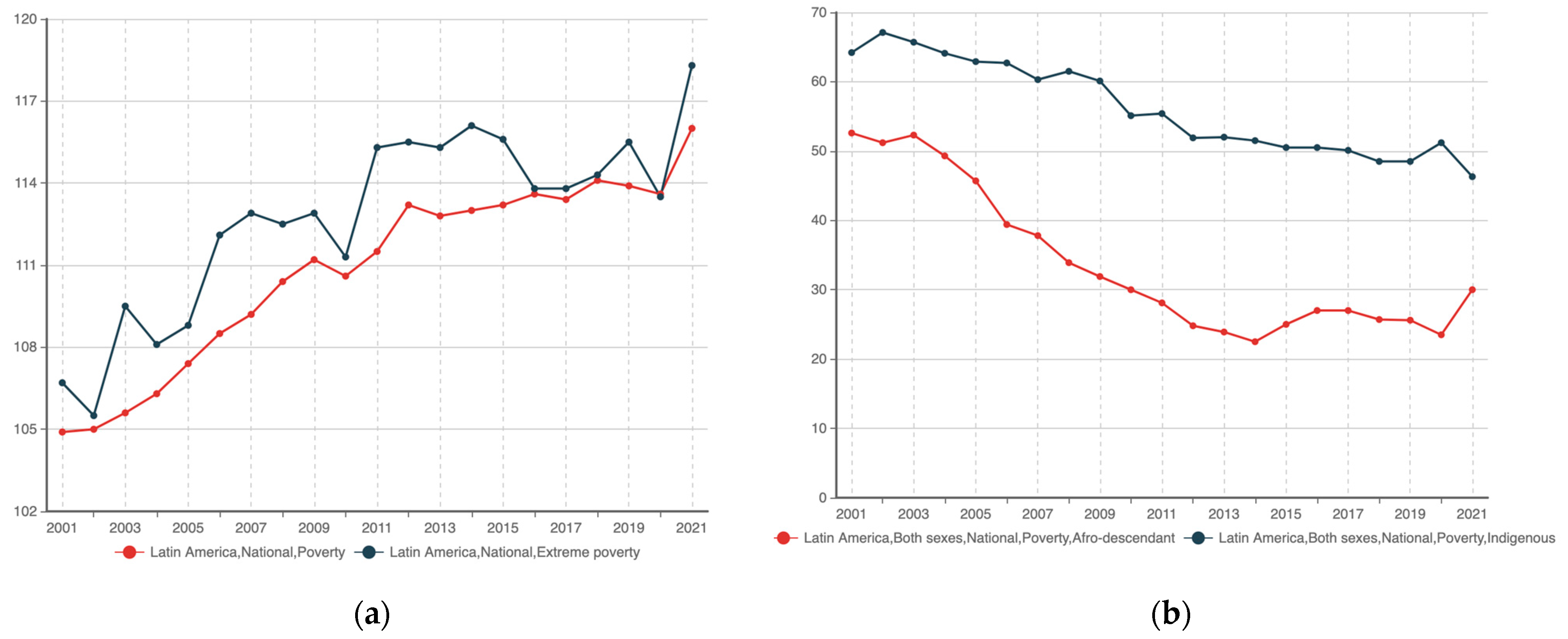 Religions 14 00557 g002 Religions 14 00557 g002