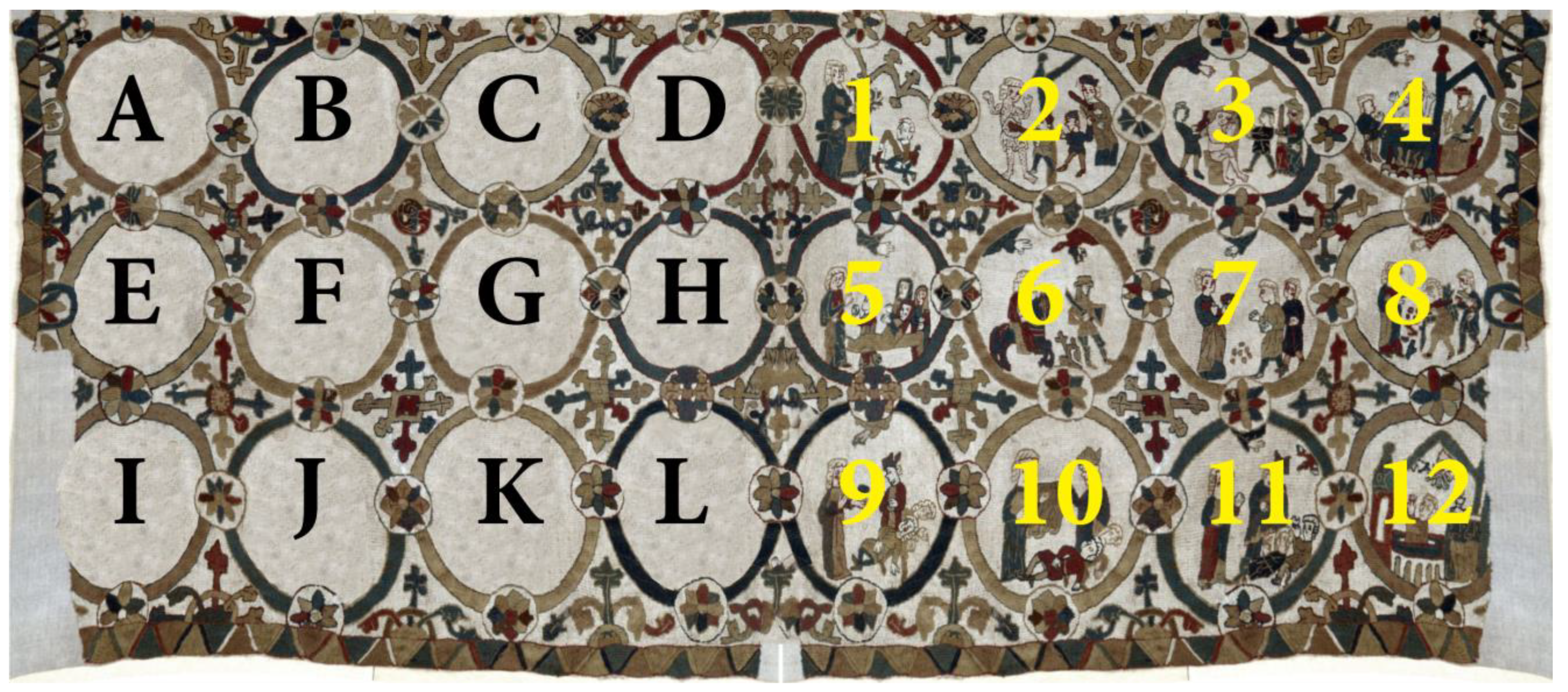 Religions 14 00559 g007 550