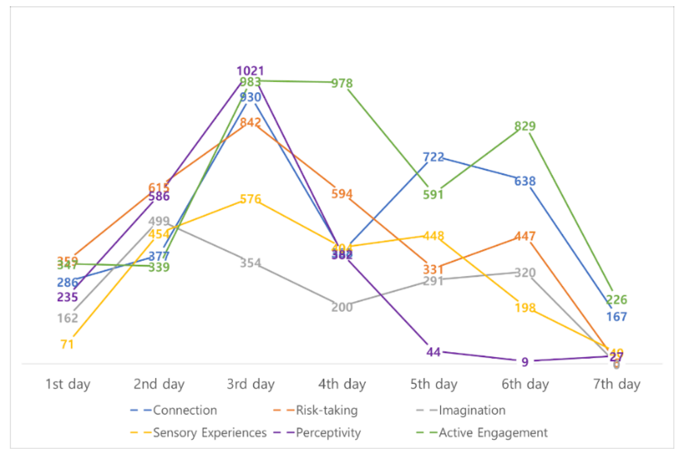 Religions 14 00573 g001 Religions 14 00573 g001