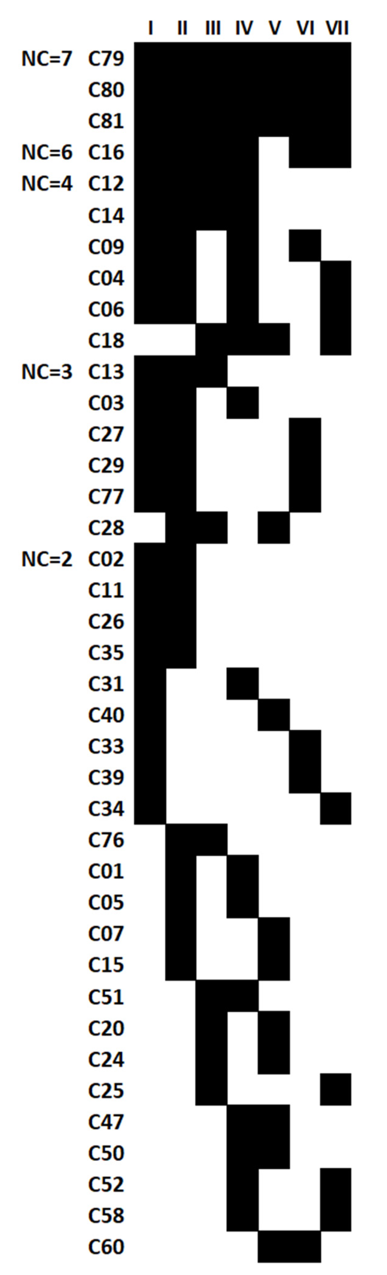 Religions 14 00577 g005