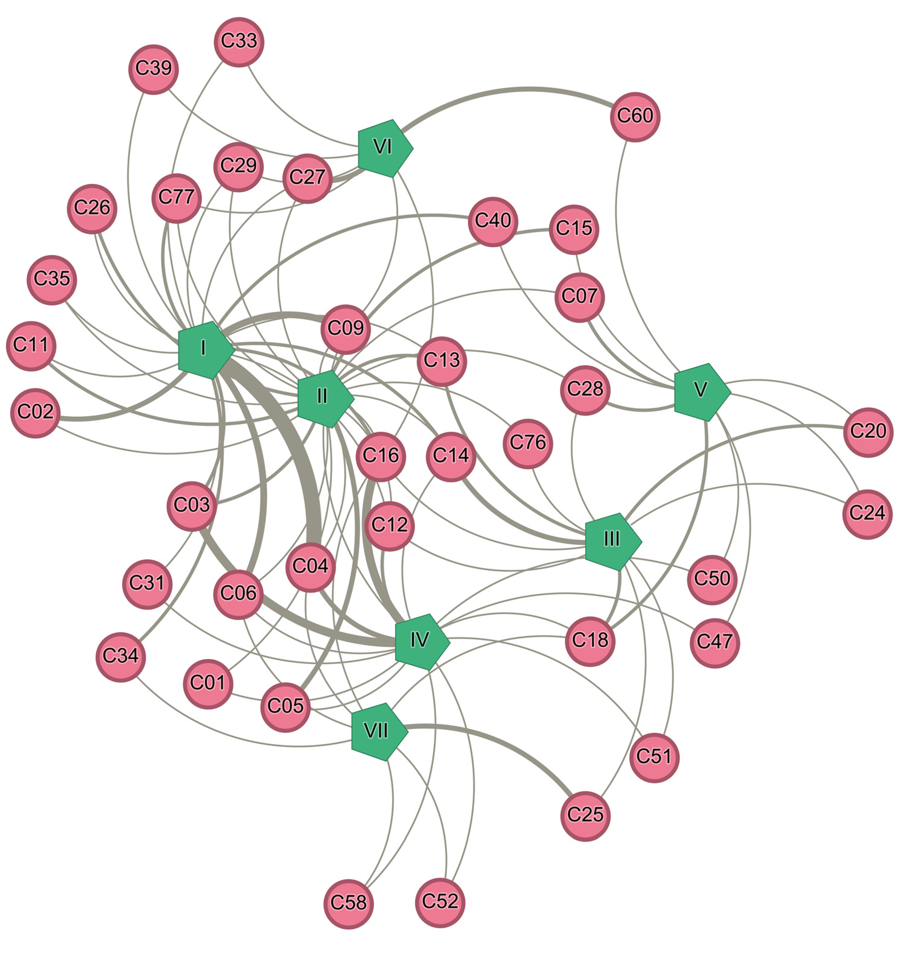 Religions 14 00577 g006