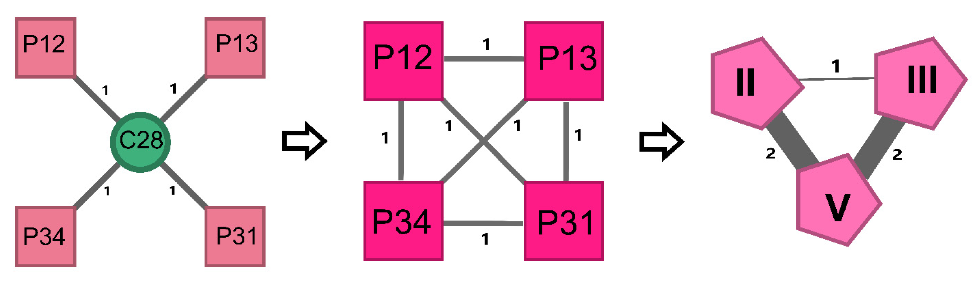 Religions 14 00577 g007