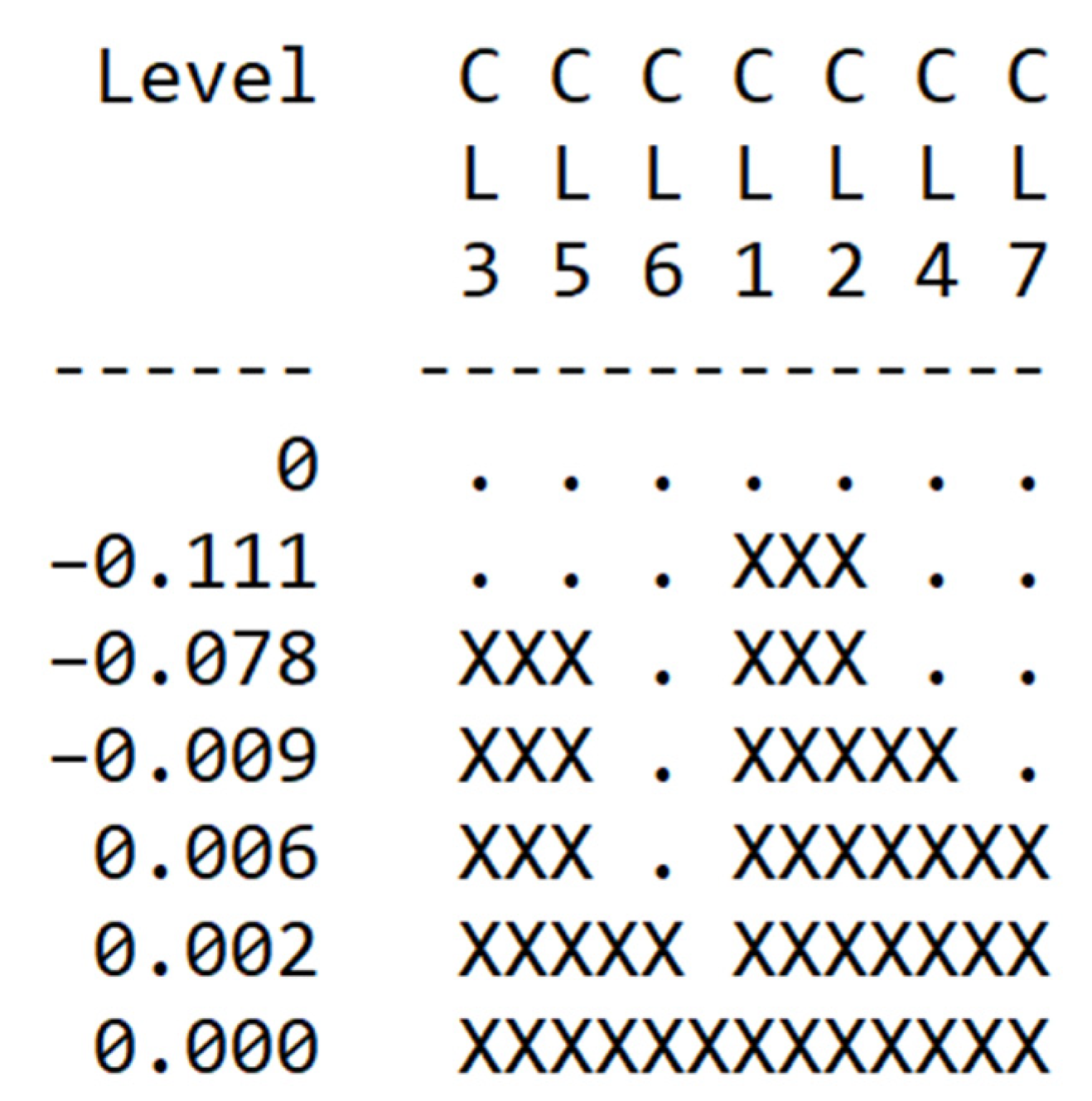 Religions 14 00577 g008