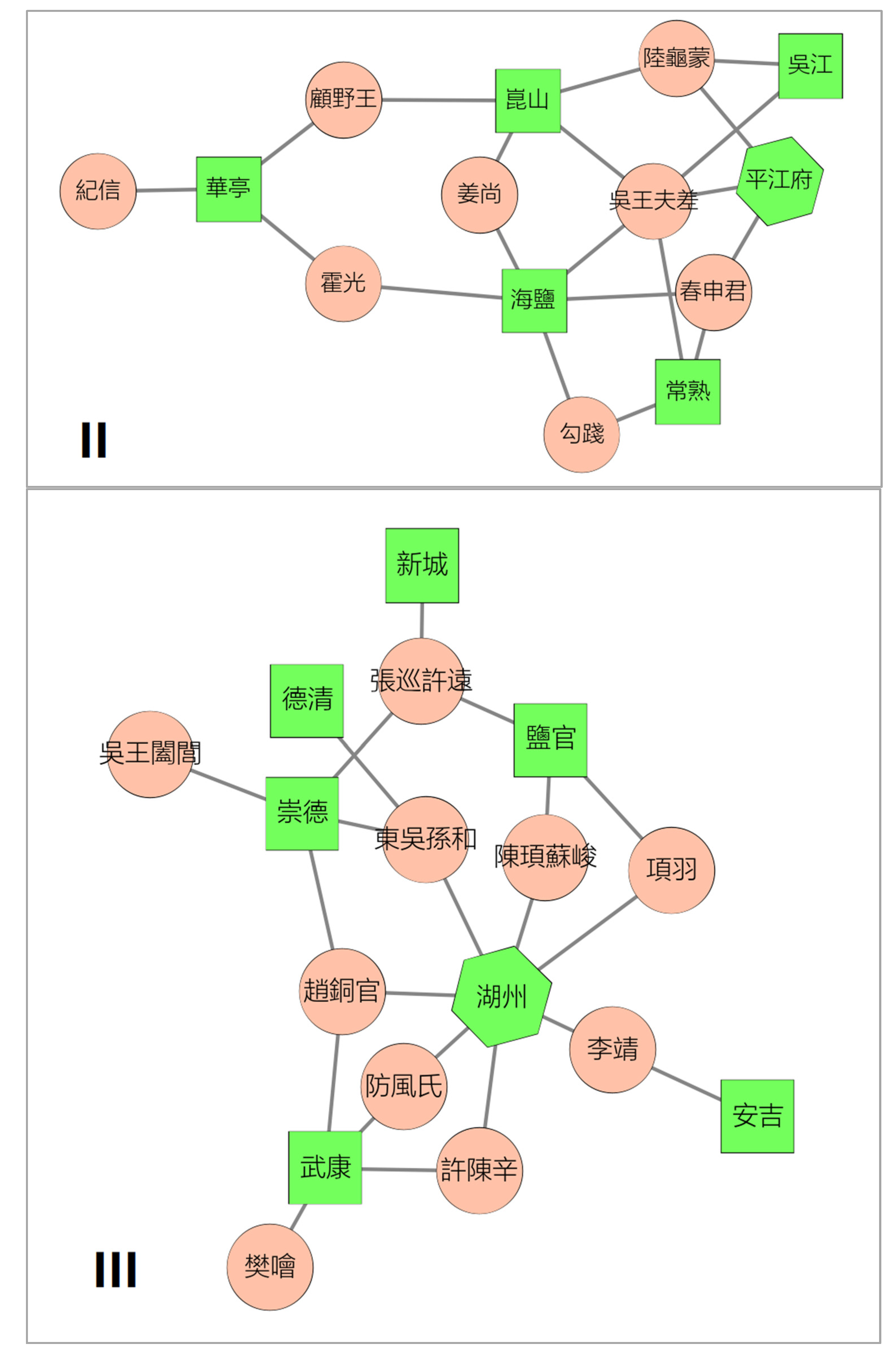 Religions 14 00577 g0a1b