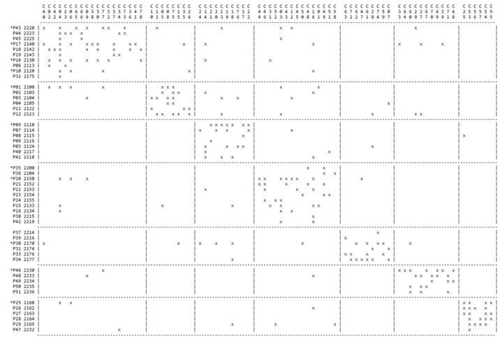 Religions 14 00577 i001