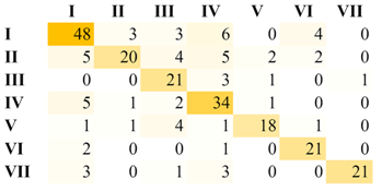 Religions 14 00577 i002