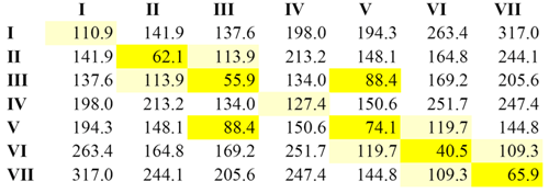 Religions 14 00577 i004