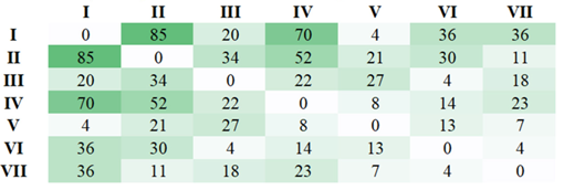 Religions 14 00577 i005