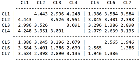 Religions 14 00577 i007