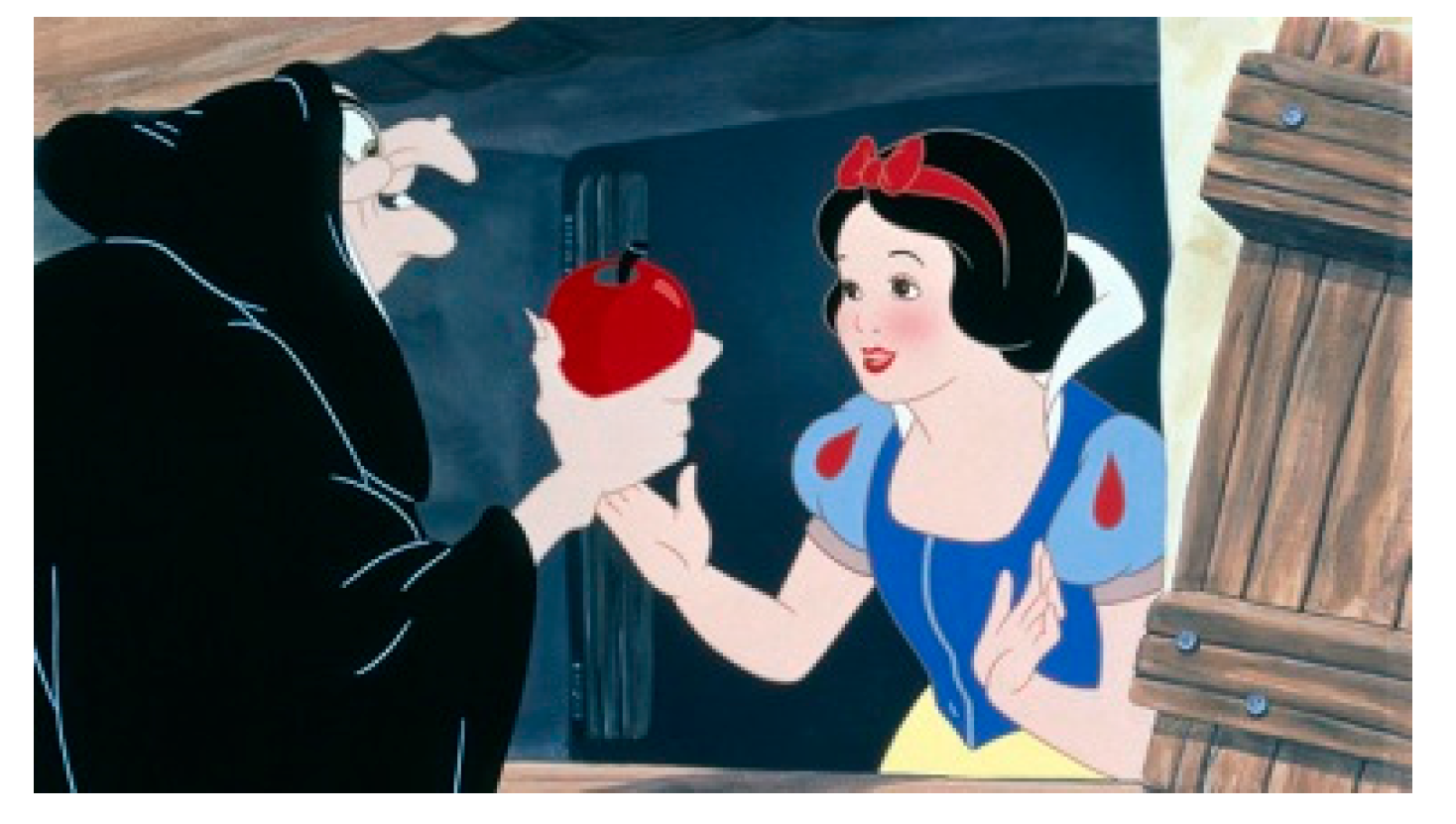 Religions 14 00585 g006 550