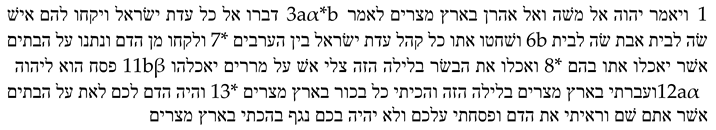 Religions 14 00605 i002