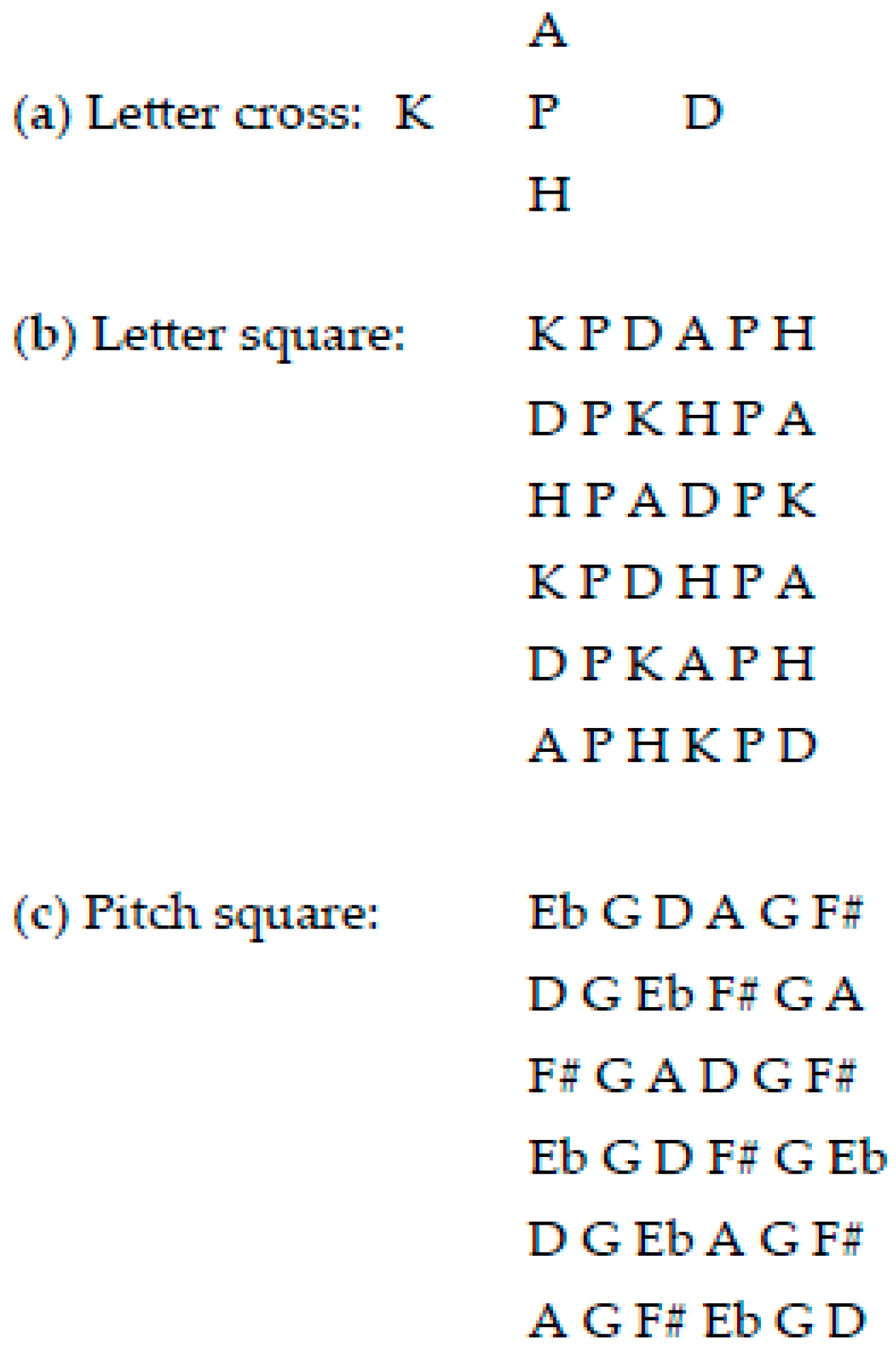 Religions 14 00640 g001 550