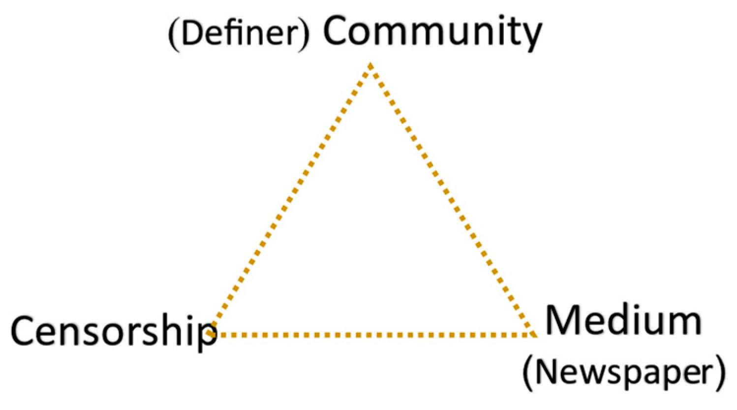 Religions 14 00650 g002