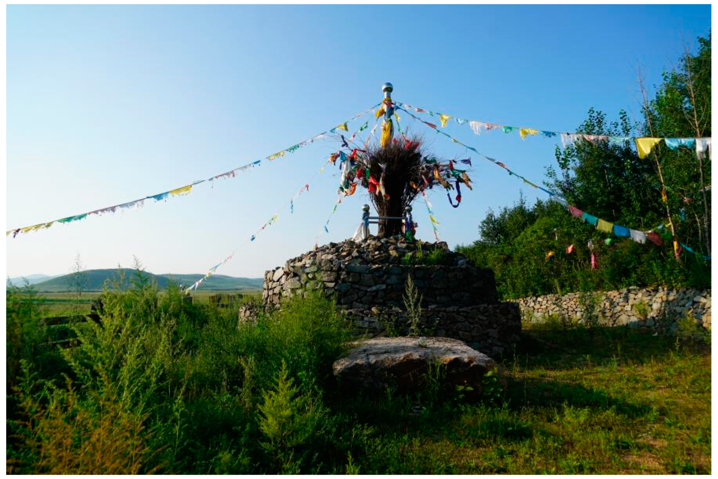 Religions 14 00661 g0a11