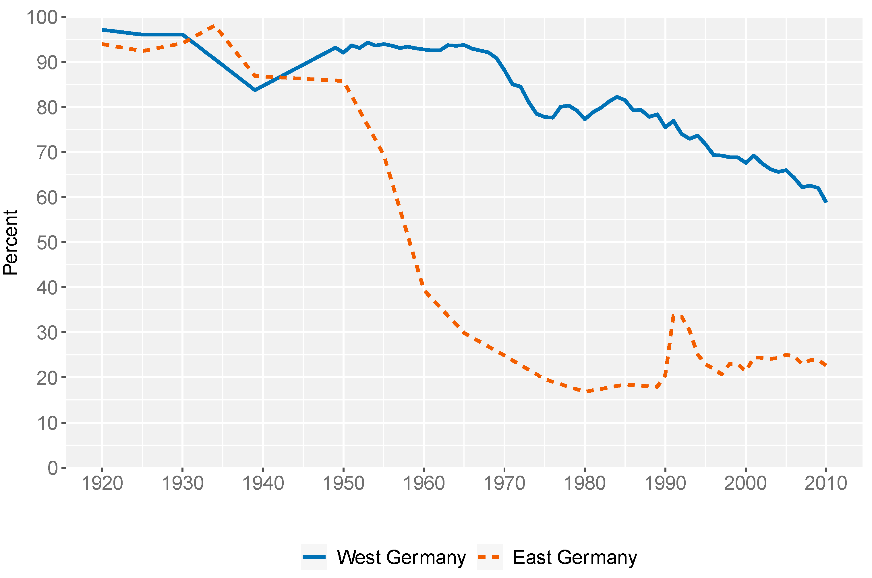 Religions 14 00723 g003
