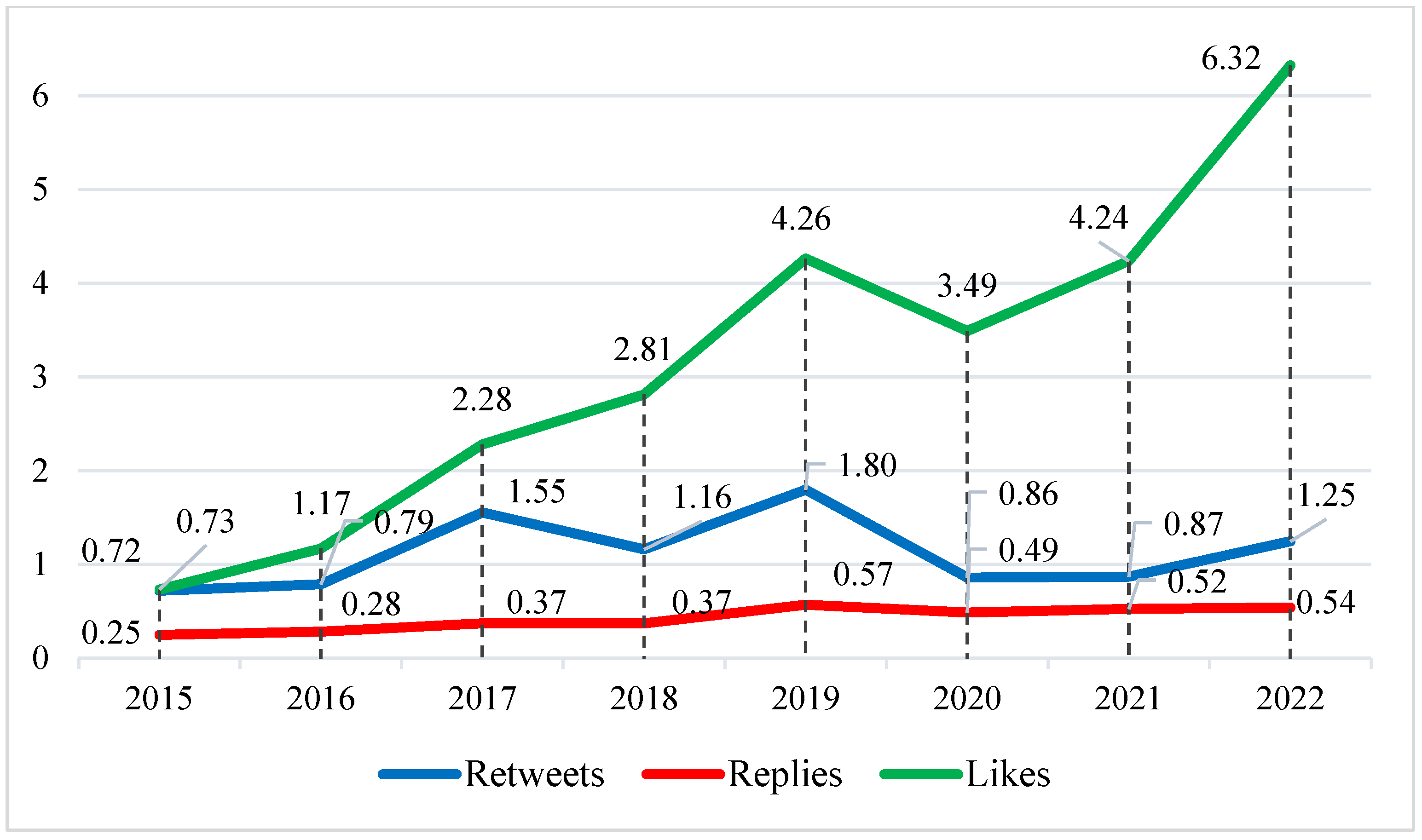 Religions 14 00724 g002