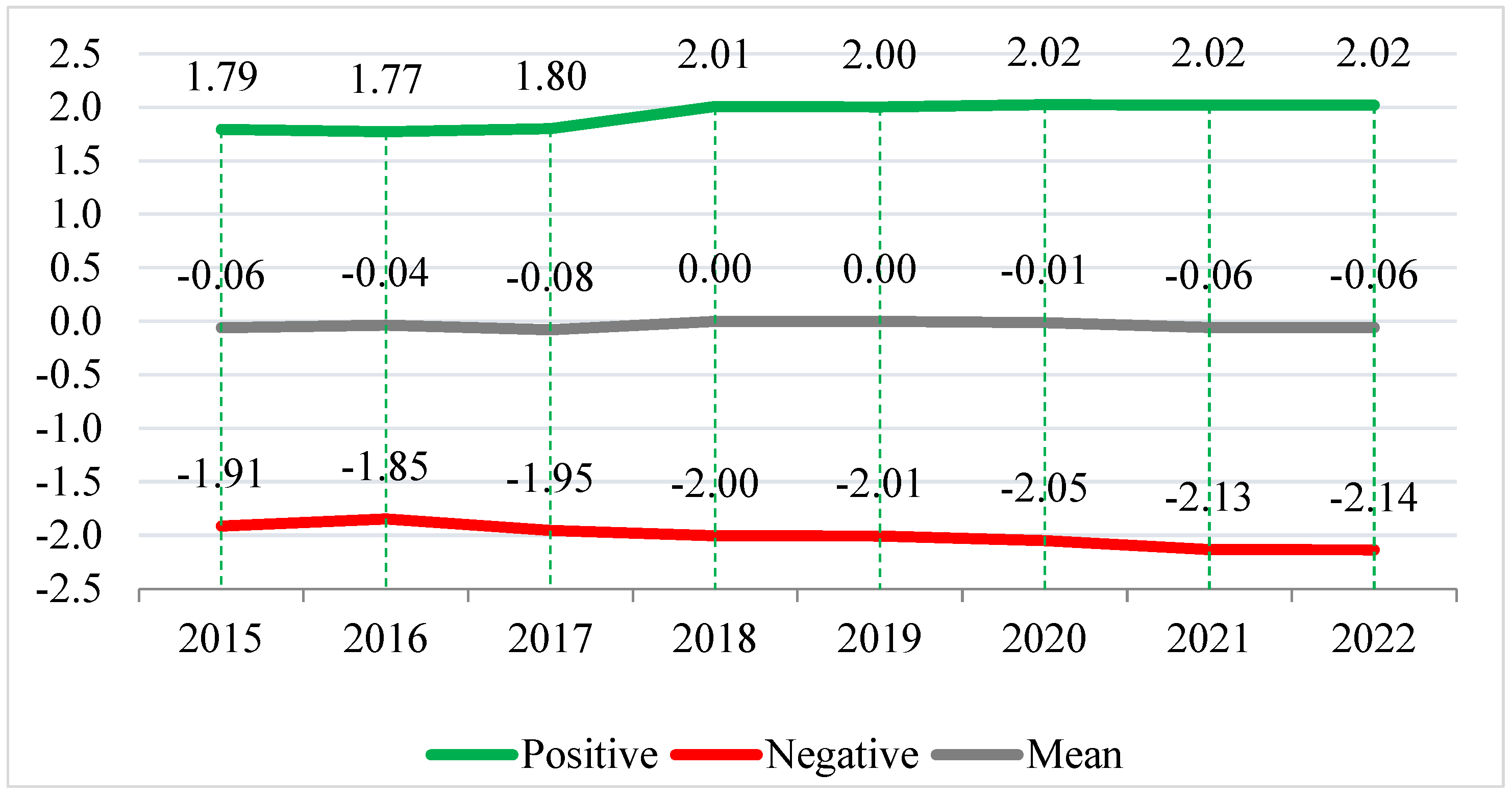 Religions 14 00724 g003