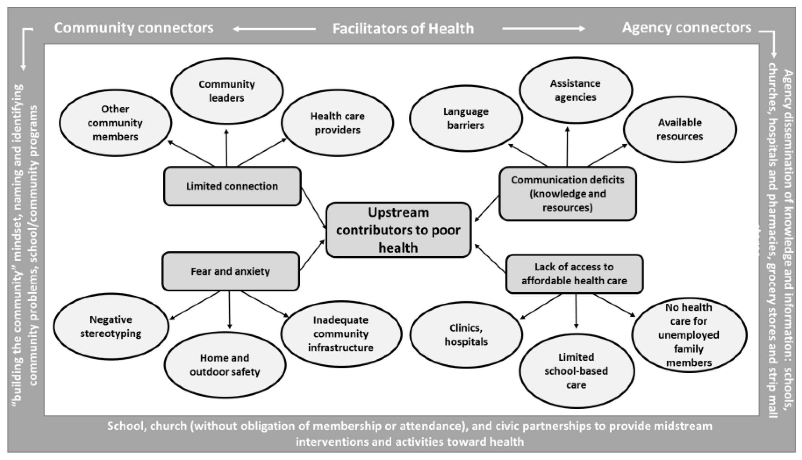 Religions 14 00760 g001