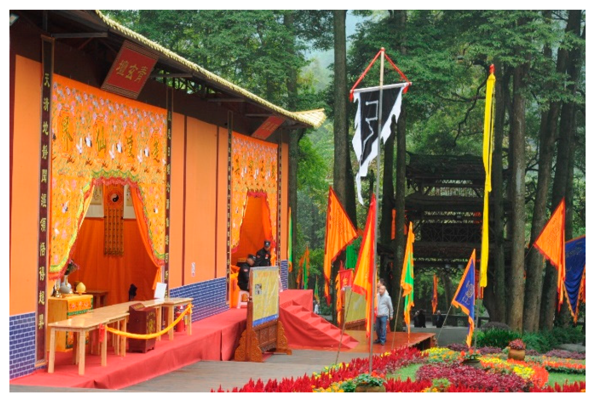 Religions 14 00779 g007