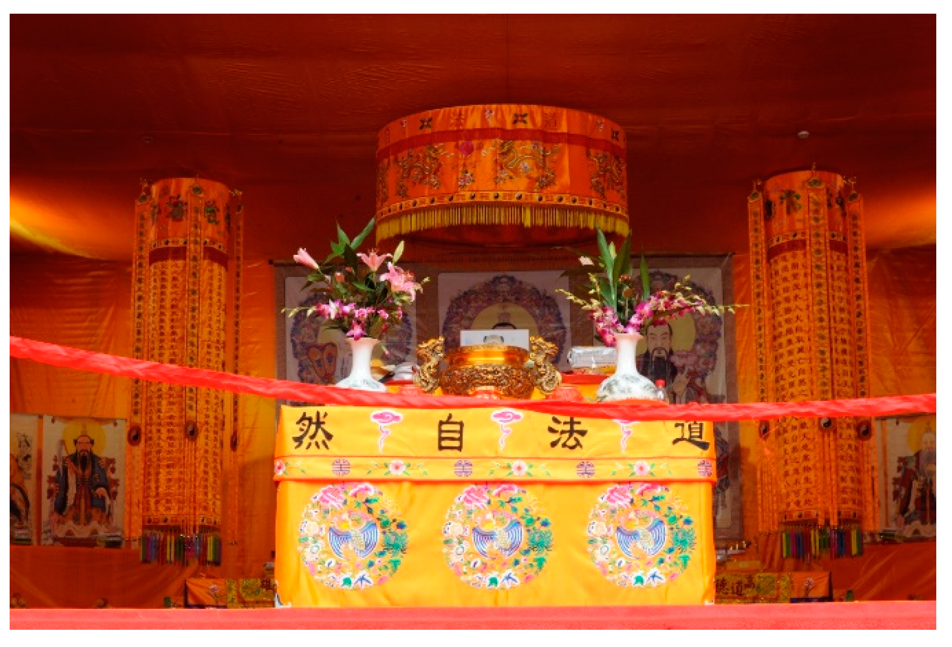 Religions 14 00779 g008