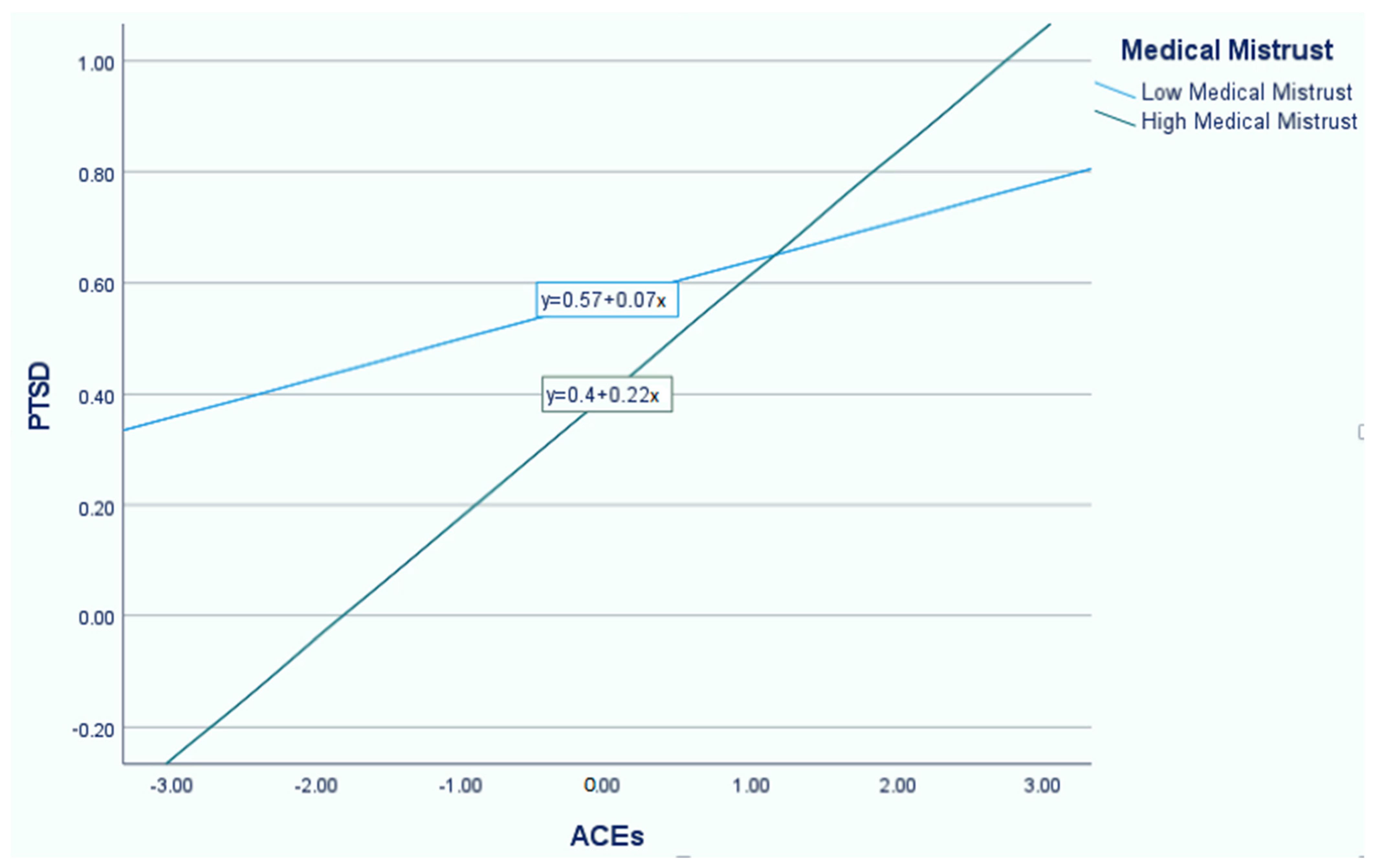 Religions 14 00793 g002 Religions 14 00793 g002