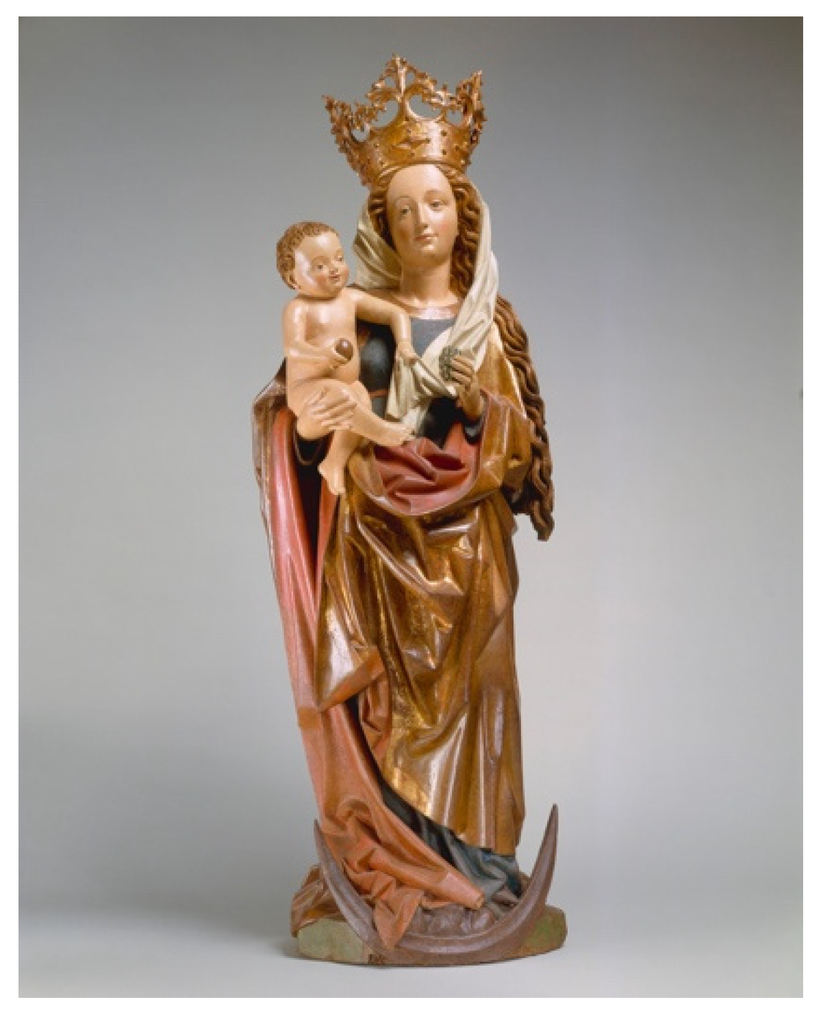 Religions 14 00815 g007