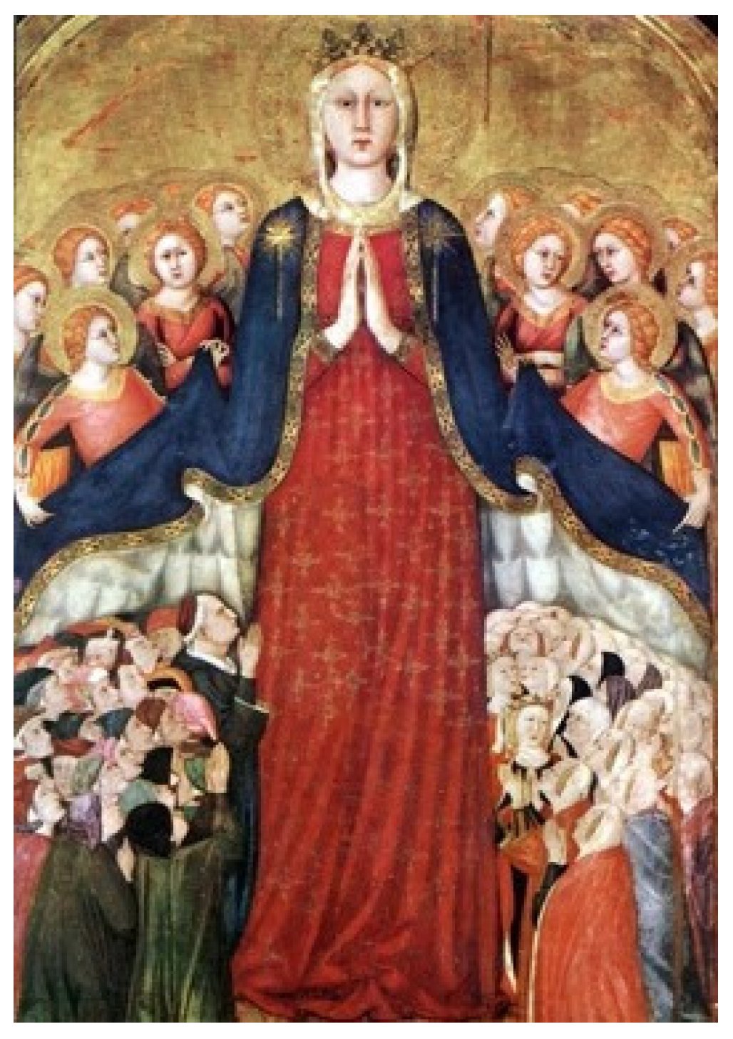 Religions 14 00815 g015