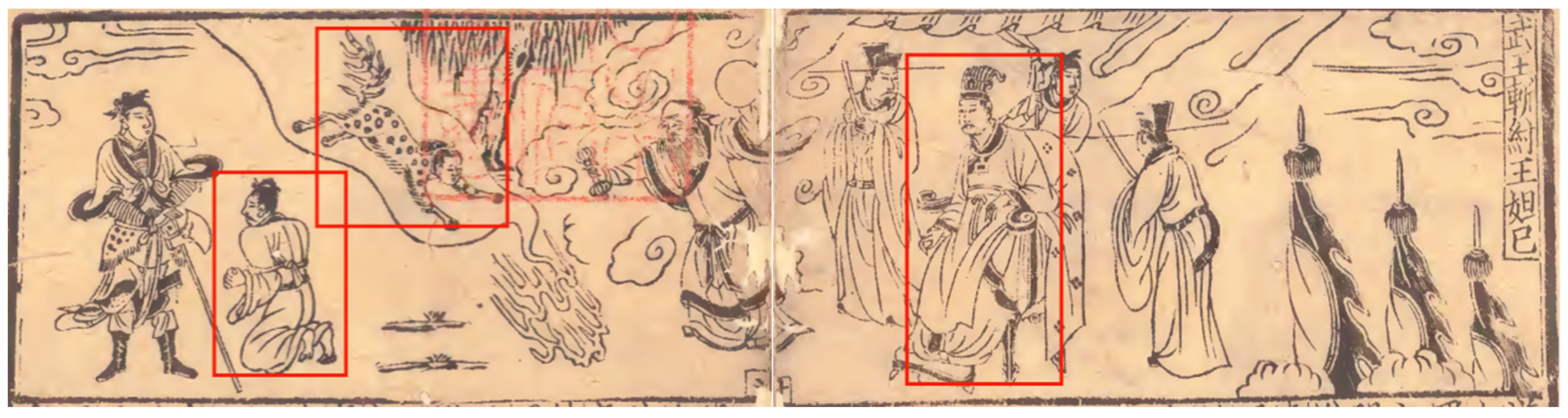 Religions 14 00847 g004 550