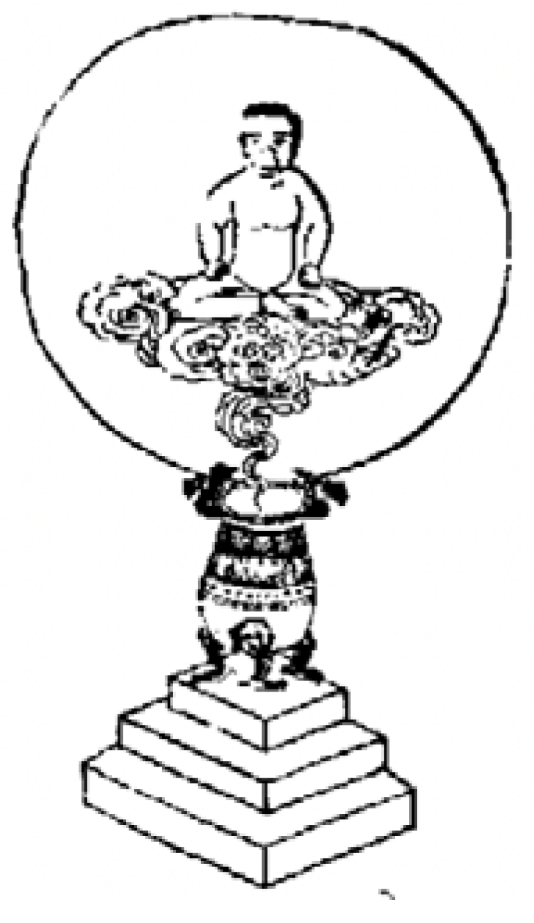 Religions 14 00861 g009 550