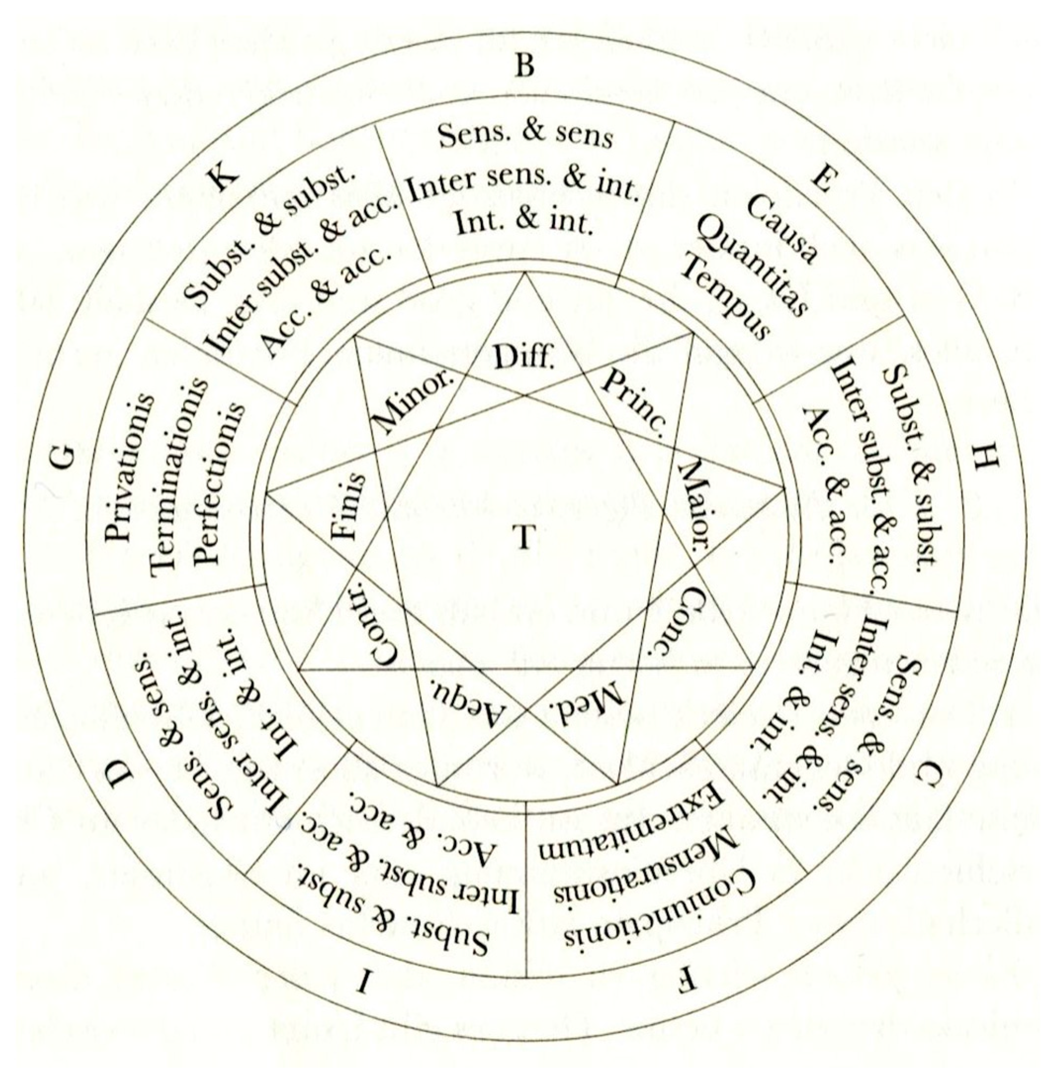 Religions 14 00909 g002