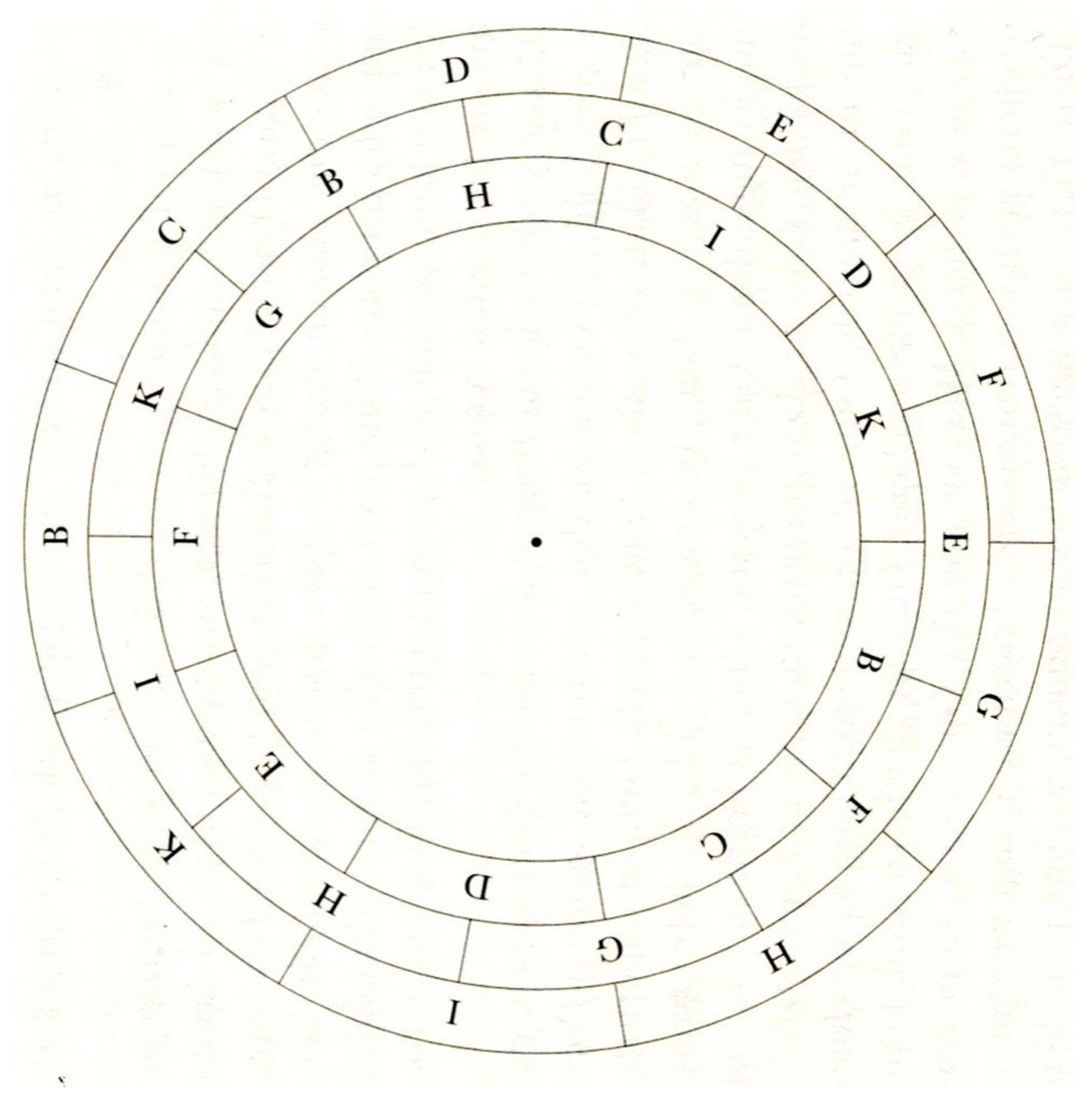 Religions 14 00909 g004