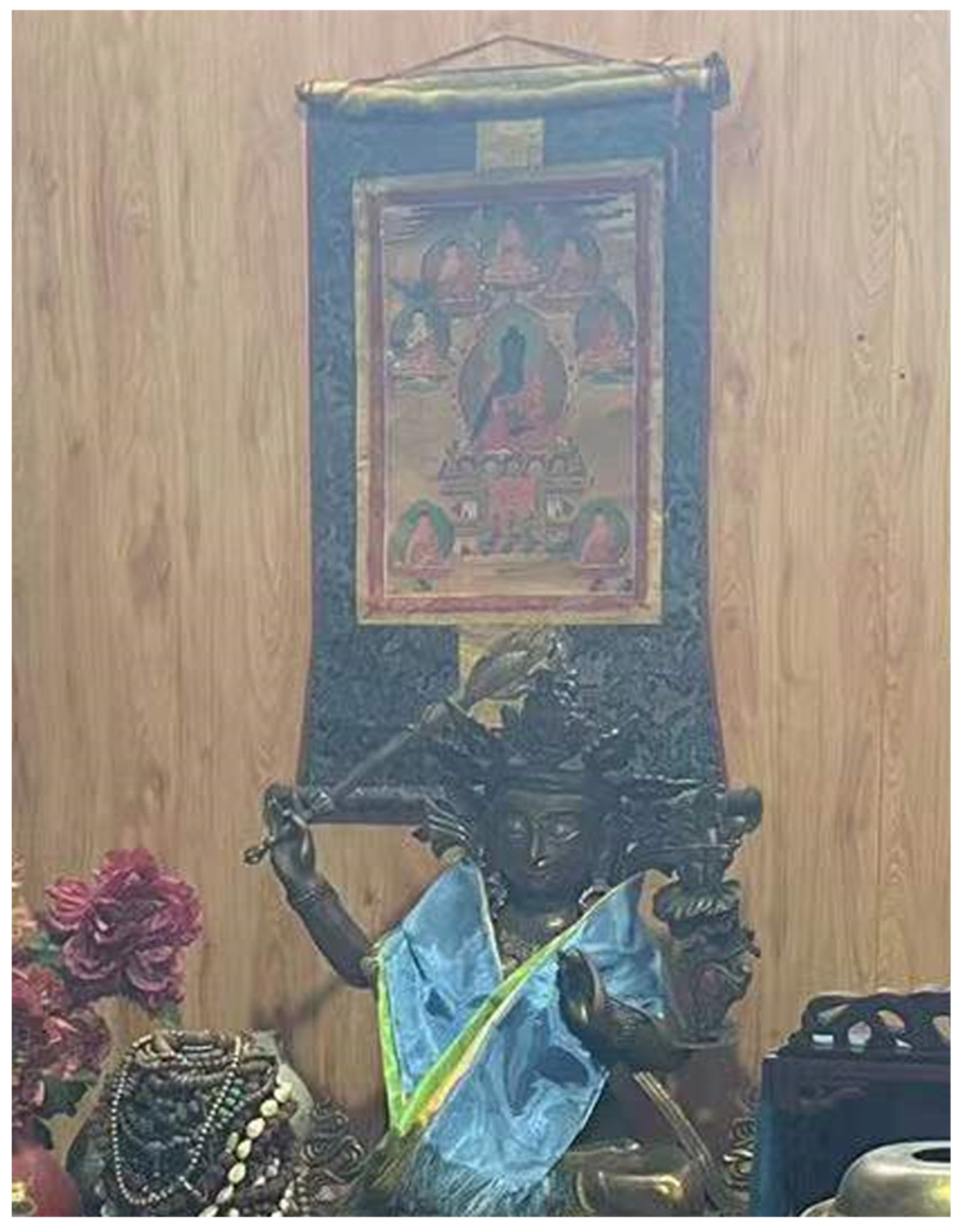 Religions 14 00910 g002