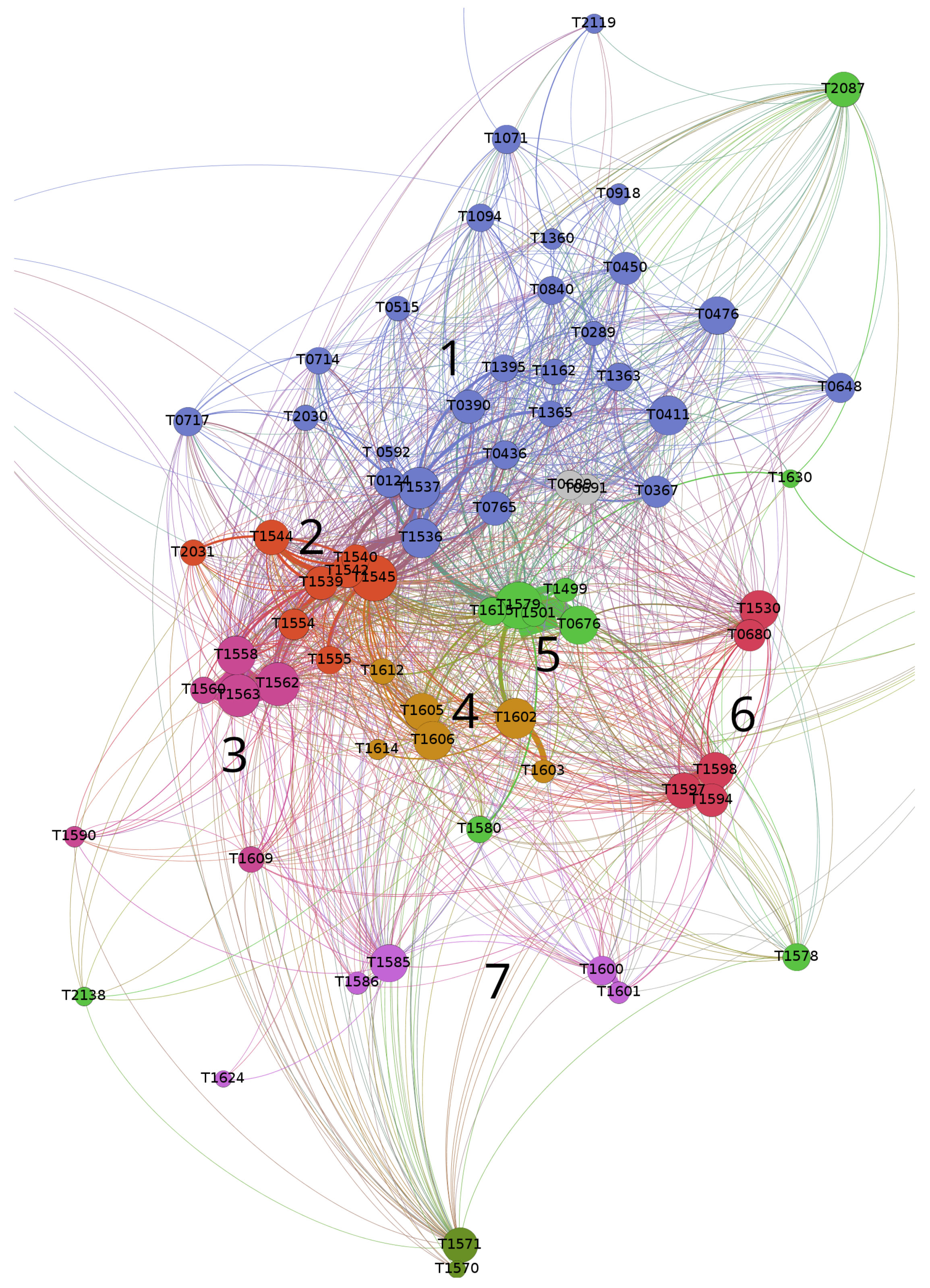 Religions 14 00911 g001 Religions 14 00911 g001